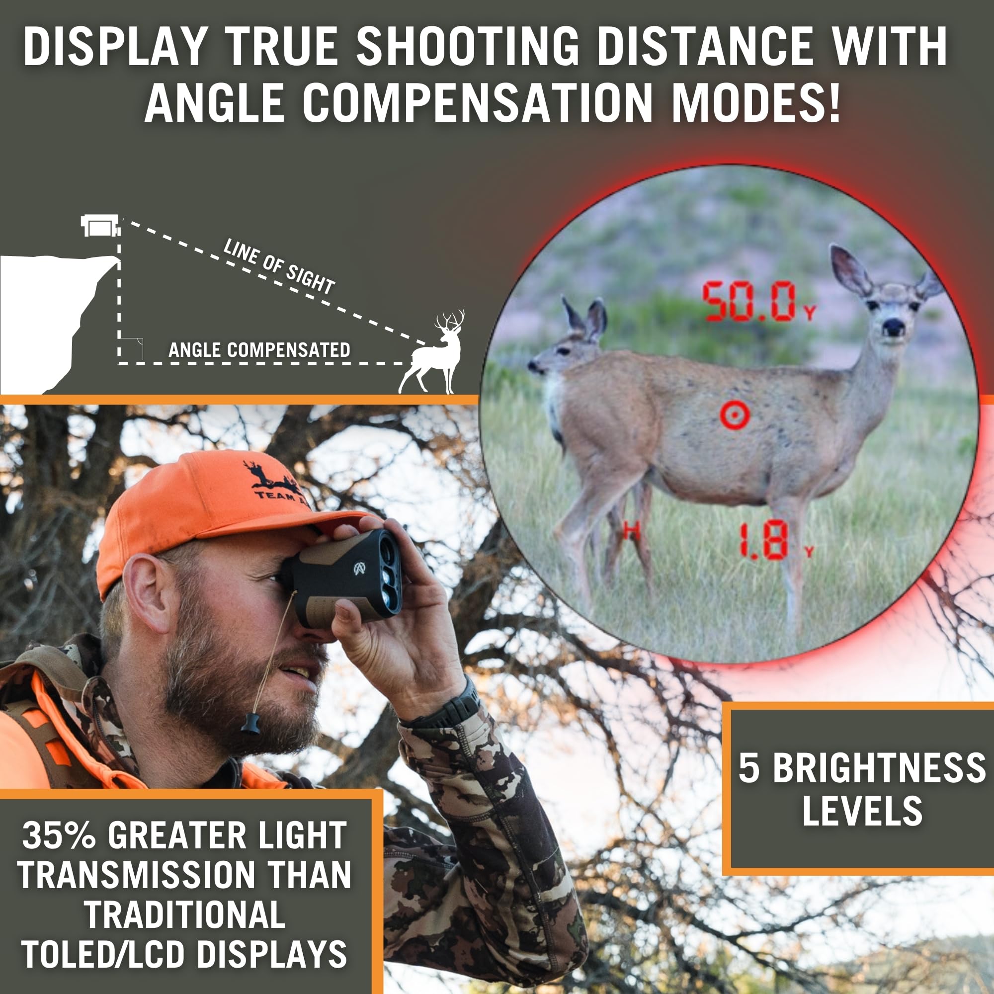 OTX/HTX1600 1760 Yards Laser Rangefinder for Hunting, Shooting & Golf - Red OLED/HD LCD Display, 0.10s Fast Measurement, ±1 Yard Accuracy | Perfect for Bow Hunting, Target Practice & Golf Course Distance Tracking