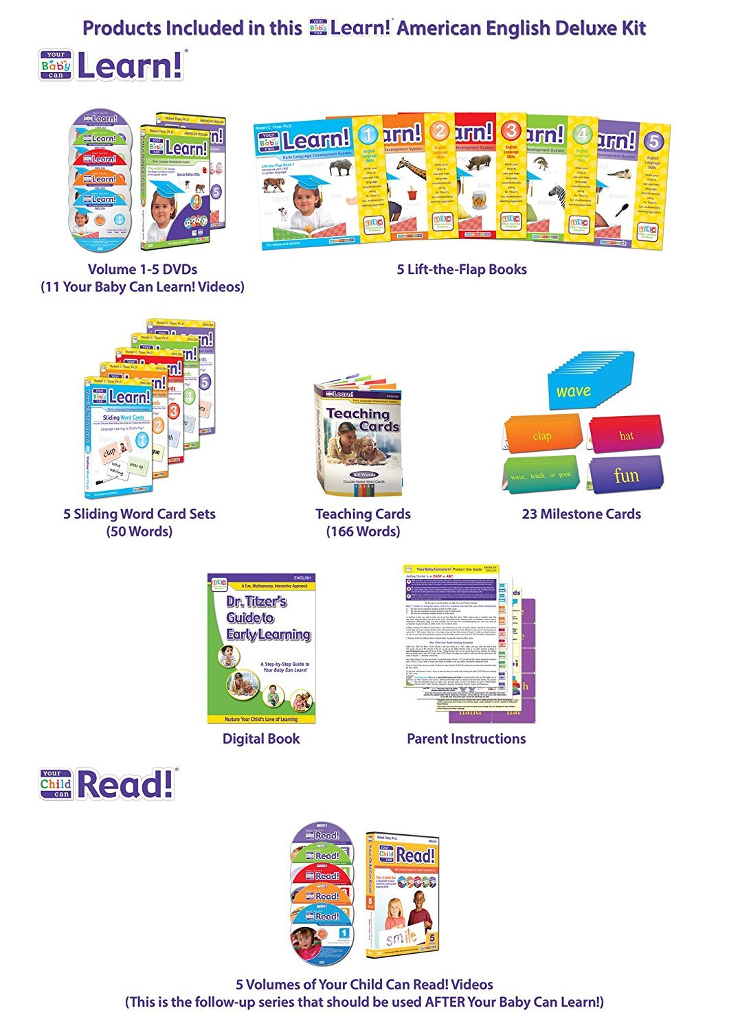 Your Baby Can Learn! Deluxe Educational Kit for Early Childhood Development - Perfect for Home Learning and Montessori Activities