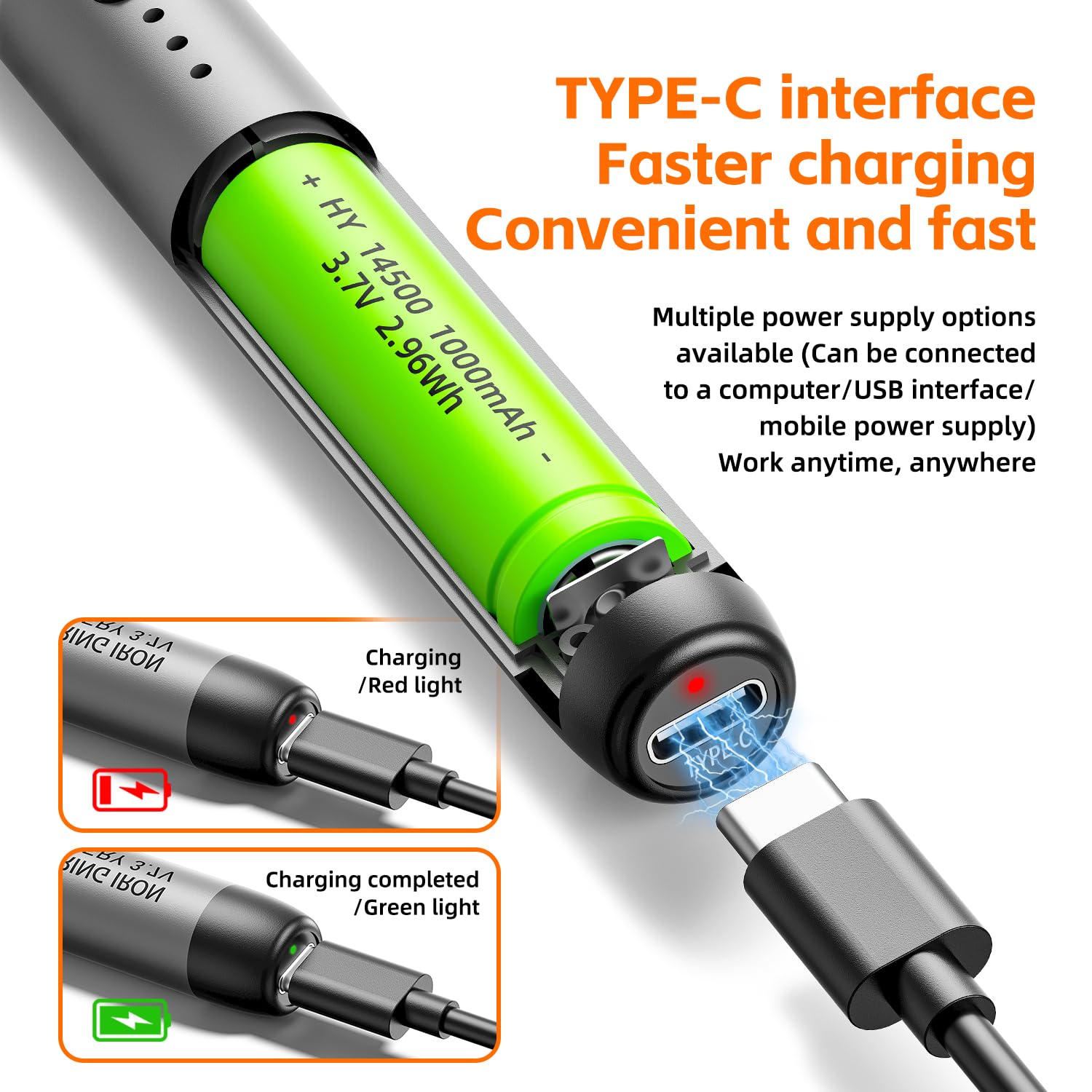 Cordless USB Rechargeable Soldering Iron Kit with Digital Display & Temperature Control - Includes Soldering Iron, Stand, Wire, Tin Absorber, Rosin & Storage Box - Perfect for DIY Electronics, Home Repairs & Hobby Projects
