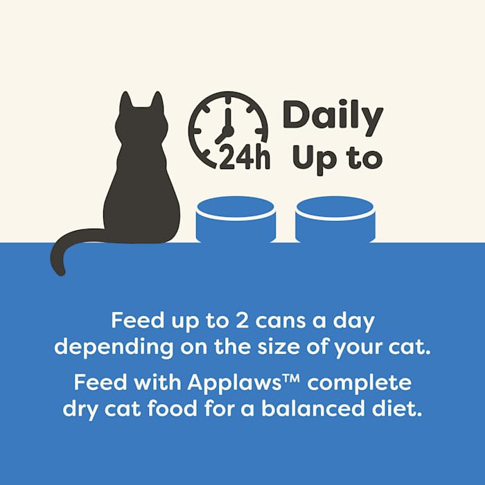 Applaws Premium Tuna Fillet in Natural Juice - 24 Pack of 5.5oz Cans - High Protein Cat Food for Indoor & Outdoor Cats - Perfect for Mealtime, Travel & Emergency Pet Supplies