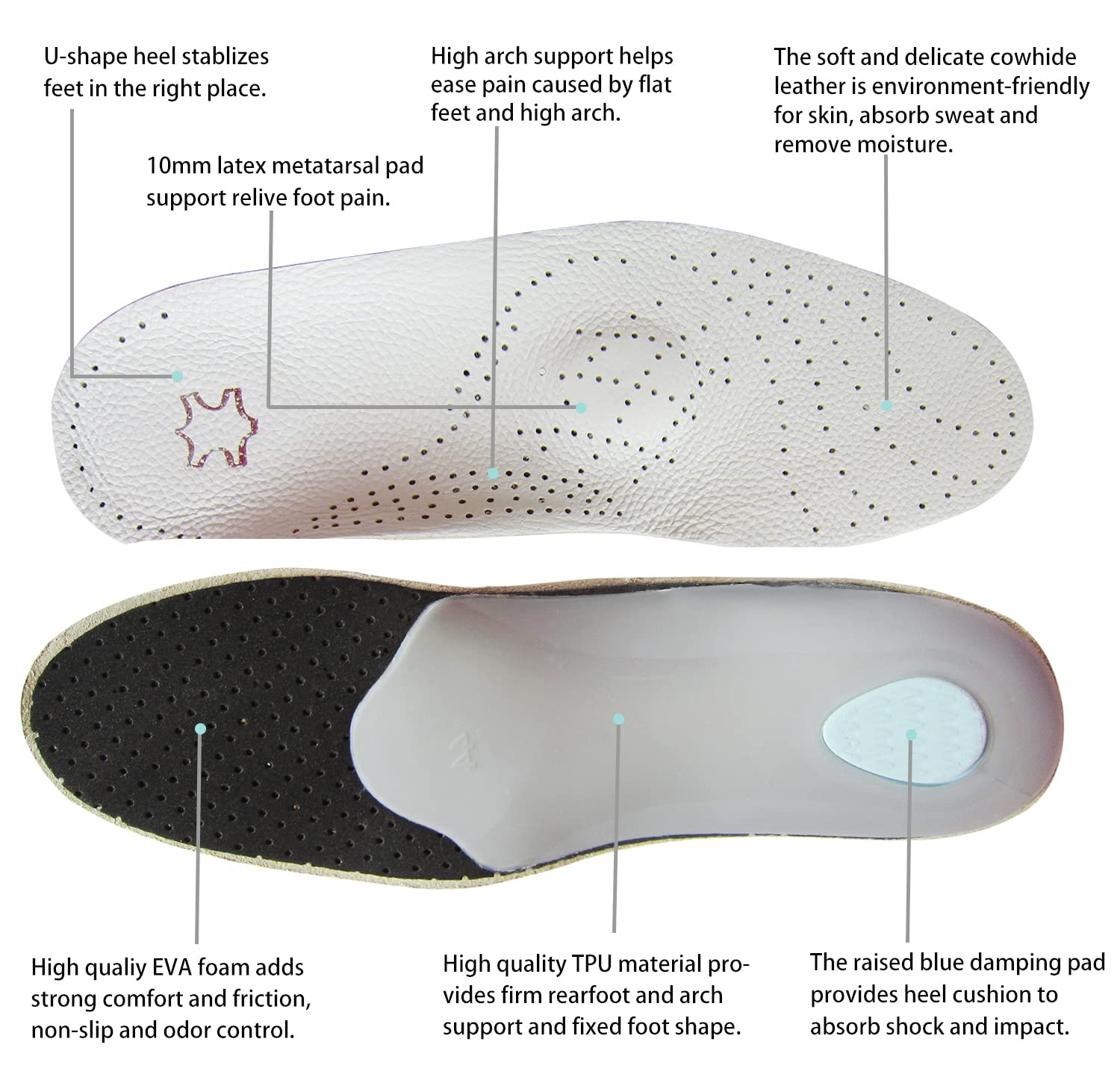 **Women's Thin Leather Orthotic Insoles for Flat Feet & Plantar Fasciitis – Semi-Rigid Arch Support for Heel Pain Relief, Non-Slip Shoe Pads for Metatarsal & Heel Spurs (US Women's 5-6 M) – Perfect for Work, Walking & Comfortable All-Day Wear**