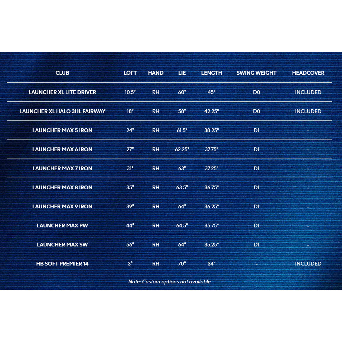 Cleveland Launcher MAX Right Hand Steel Men's Complete Golf Set - Perfect for Beginners & Intermediate Golfers | Ideal for Driving Range & Course Play