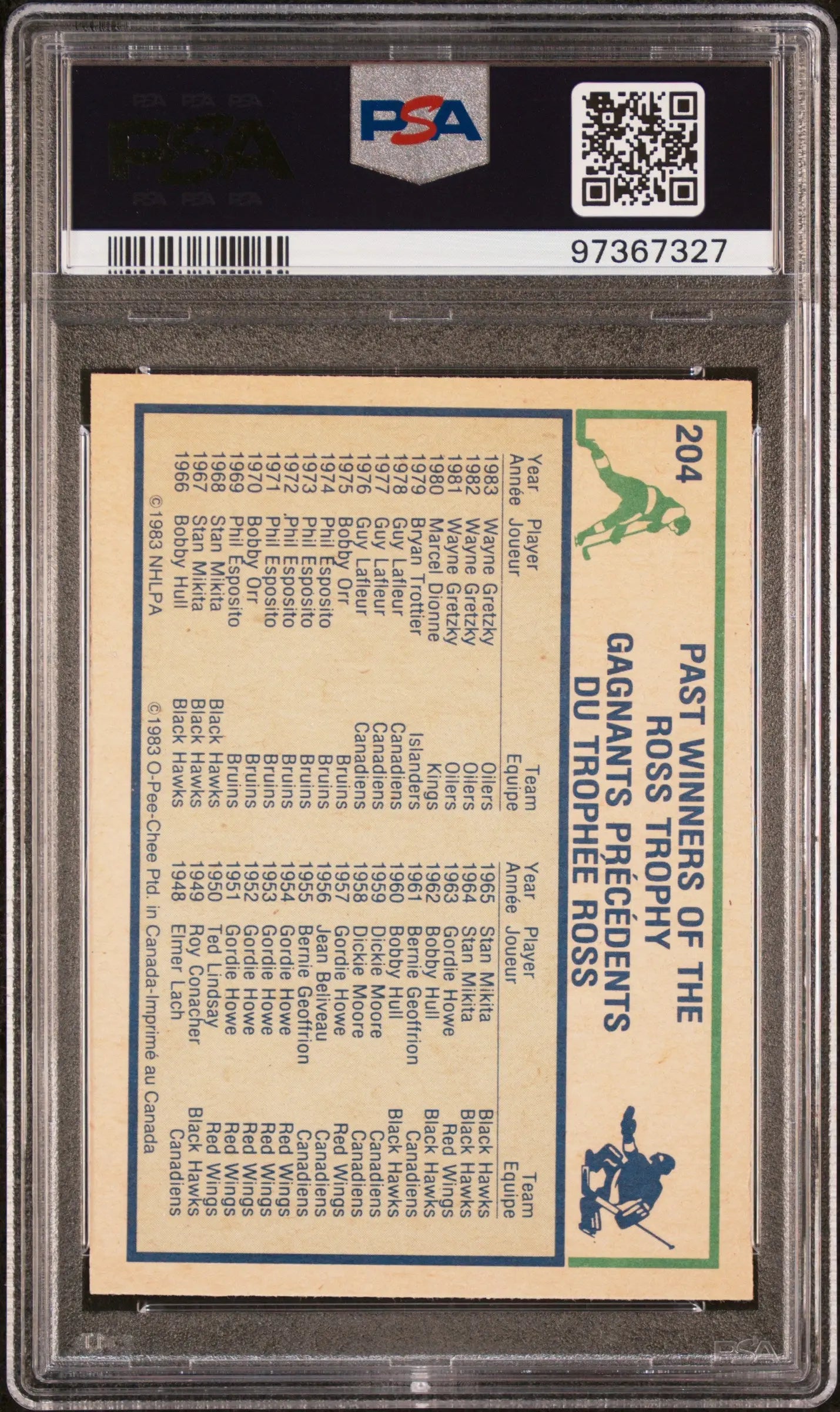 1983 O-Pee-Chee Hockey Wayne Gretzky Art Ross Trophy PSA 8 #204 Graded Card - Perfect for NHL Collectors & Hockey Memorabilia Displays