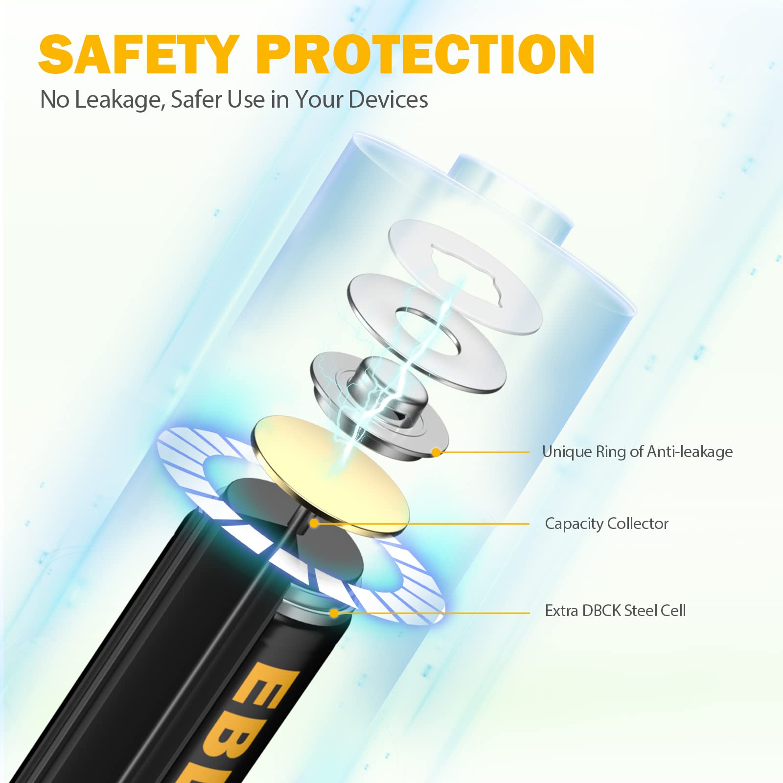 EBL Solar AA Rechargeable Batteries 1300mAh NiMH 1.2V - 12 Pack for Outdoor Solar Lights, Garden Landscaping & String Lights - Lasts Up to 1200 Charges | Perfect for Solar-Powered Decor, Pathway Lighting & Backyard Illumination