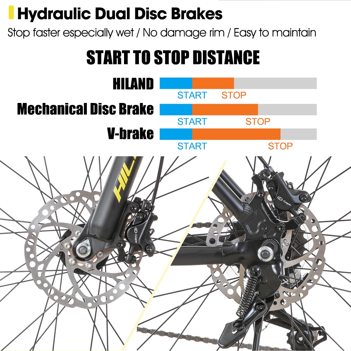 Hiland 27.5 Inch Mountain Bike for Adults - 21 Speed Gears, Aluminum 18 Inch Frame, Lock-Out Suspension Fork, Hydraulic Disc Brakes - Perfect for Men & Women - Ideal for Trail Riding, Commuting and Outdoor Adventures