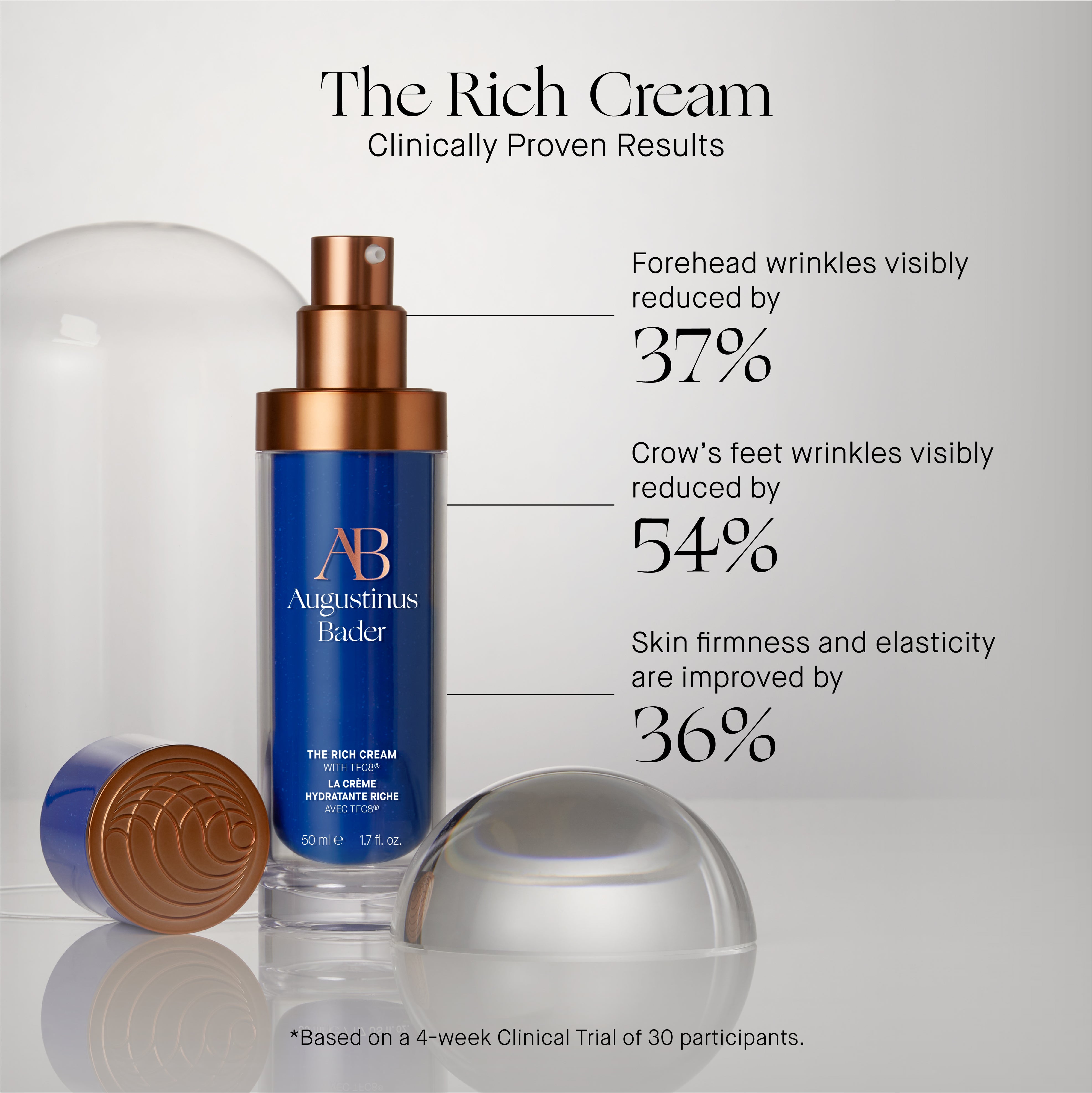 Augustinus Bader The Rich Cream - Luxury Anti-Aging Face Moisturizer for Dry Skin | Hydrating & Firming Cream for Women & Men | Perfect for Night Routine & Daily Skincare
