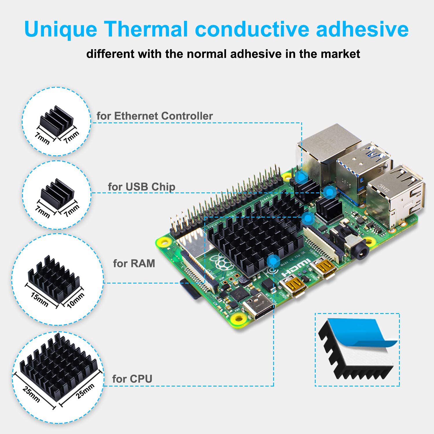 Raspberry Pi 4 Case with Fan & Heatsinks - Perfect for DIY Projects