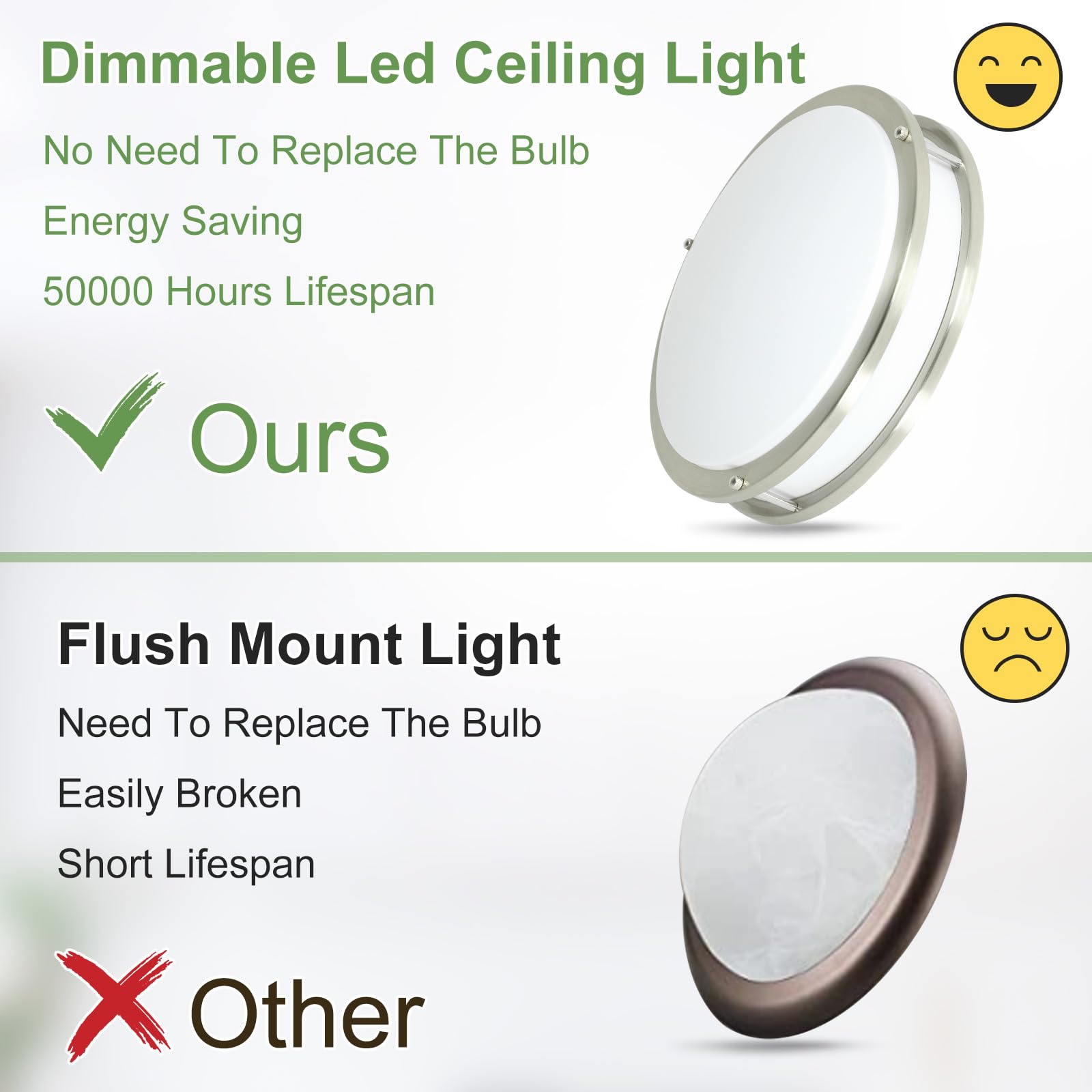 DINGLILIGHTING 30W LED Flush Mount Ceiling Light - 13 Inch Round Brushed Nickel Fixture with 3000K-6000K 5 Color Temperature Adjustable, Super Bright for Living Room Bedroom Kitchen Hallway - Modern Home & Office Lighting Solution