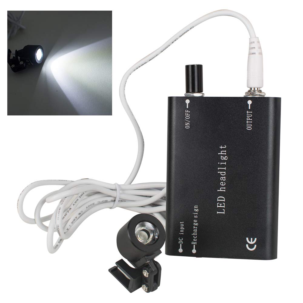 Vinmax Portable LED Headlamp for Dental & Surgical Use - High Brightness Medical Headlight with Binocular Loupes Clip (Black) | Perfect for Dental Procedures, Surgical Operations & Medical Examinations | Fast US Shipping