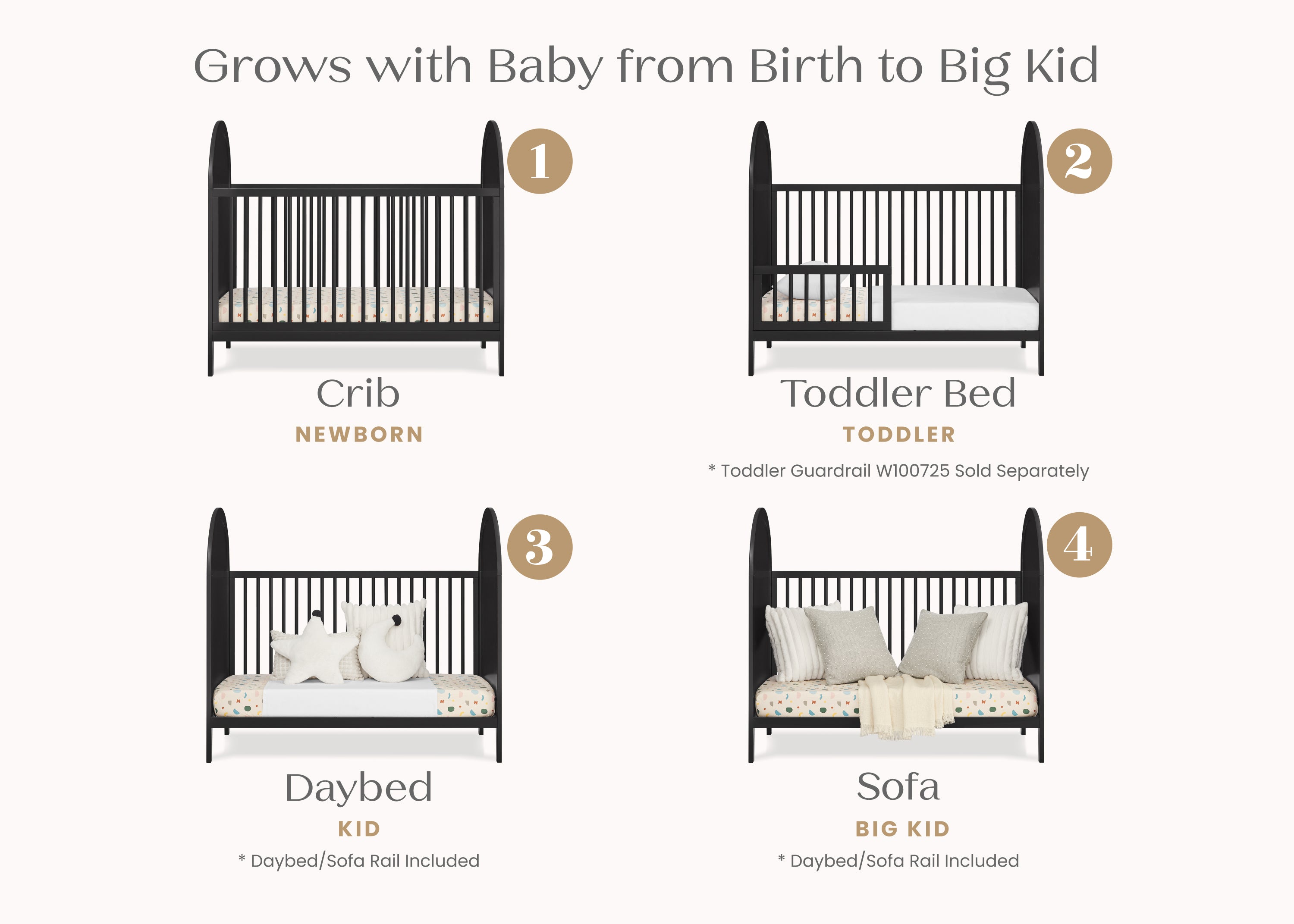 Eloise 4-in-1 Convertible Baby Crib - Toddler Bed, Daybed & Full-Size Bed Conversion - Safe Nursery Furniture for Newborns to Teens - Perfect for Bedrooms, Daycare & Guest Rooms
