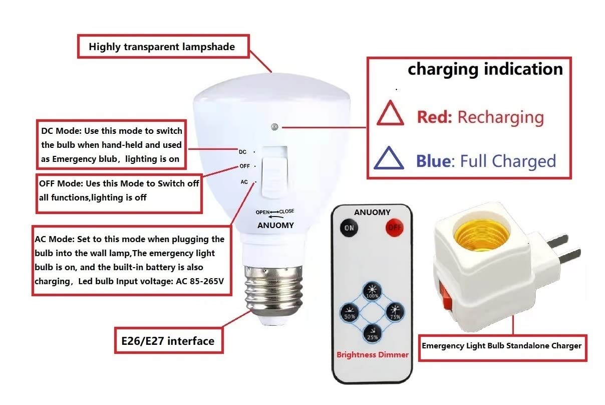 LSR 2-Pack Rechargeable Emergency LED Light Bulbs - 5W Dimmable Soft White & Daylight Bulbs with Remote Control, Battery Powered Backup Lighting for Power Outages, Camping, Storms & Home Safety