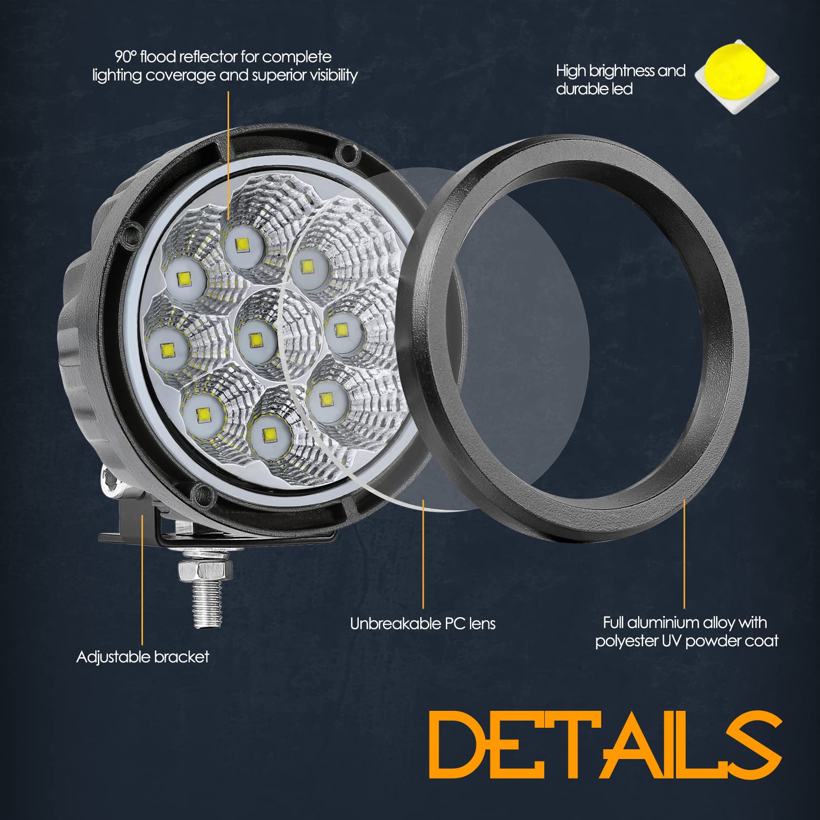 Nirider 2PCS 72W 3.5 Inch Round LED Pods - 12V Flood Beam Driving Lights, Work Light Bar for Off-Road, Backup, Ditch & Fog - Perfect for Trucks, 4x4, ATV, UTV, Boats | Durable & Bright for Night Driving, Camping & Outdoor Adventures