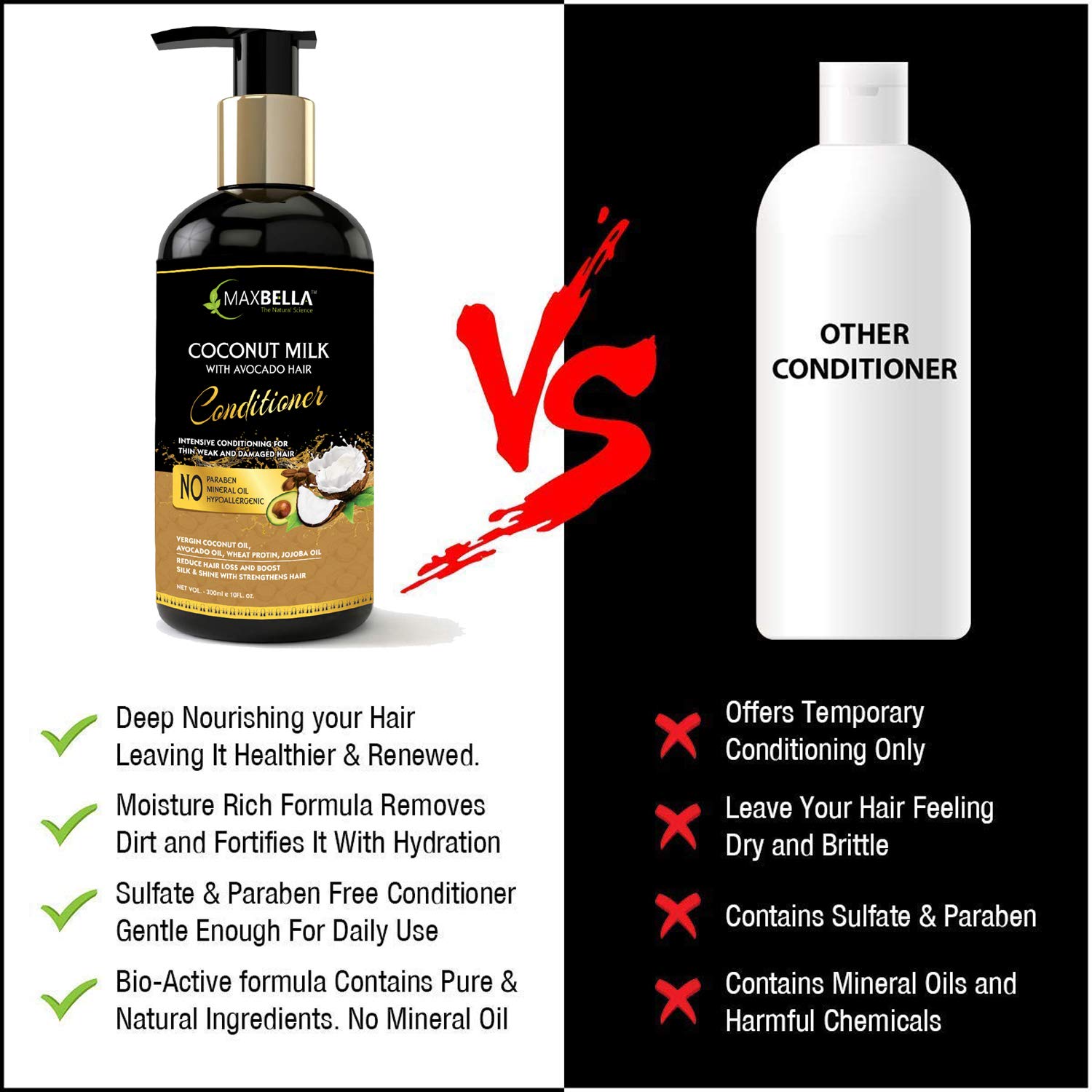 MAXBELLA® Coconut Milk & Avocado Hair Conditioner - Nourishing, Hydrating Treatment for Silky, Shiny & Strong Hair - Paraben & Mineral Oil Free - 300ml - Perfect for Daily Hair Care & Damaged Hair Repair (For Men & Women)