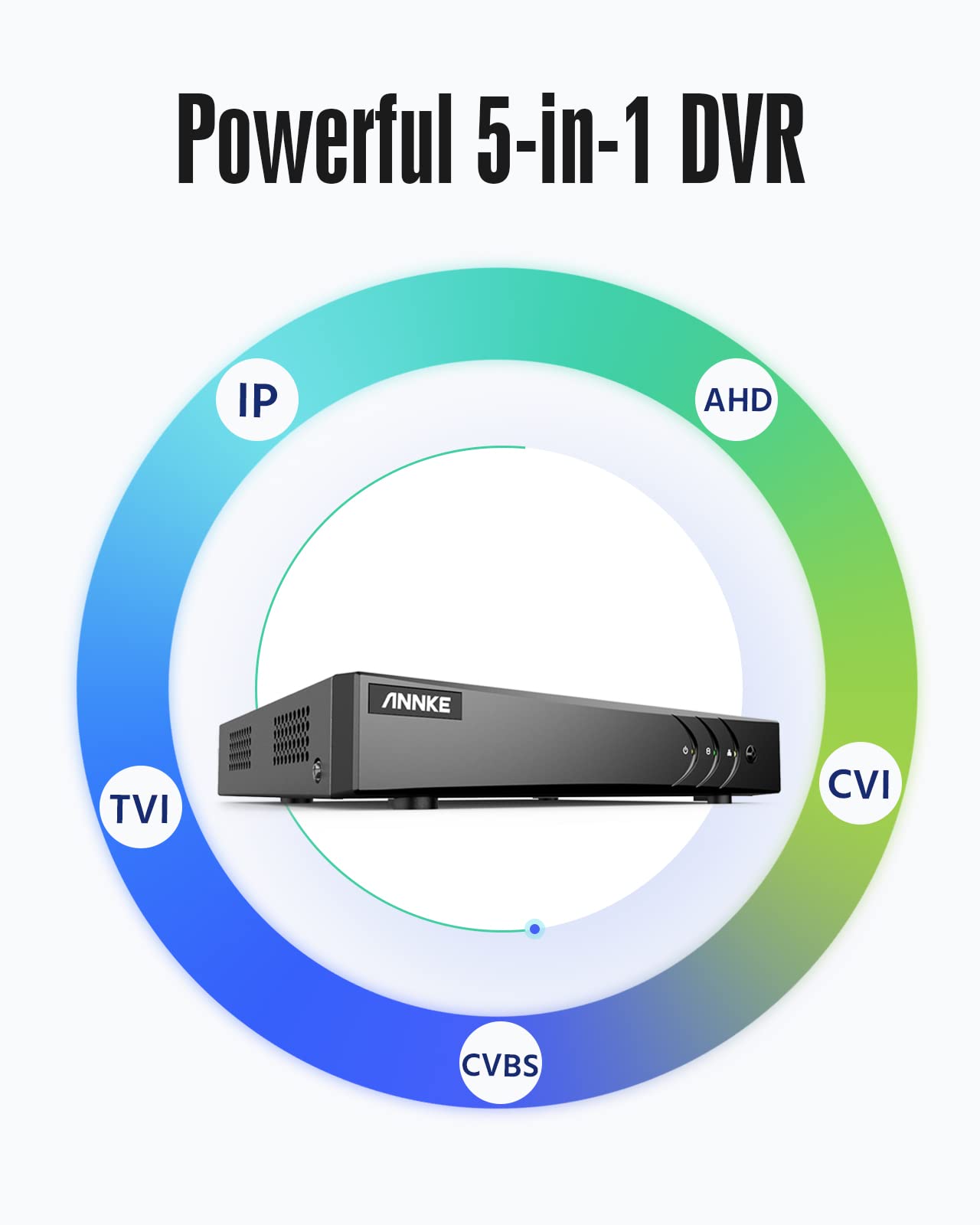 ANNKE 8-Channel 5MP Hybrid Security DVR System with 1TB HDD - H.265+ Surveillance Recorder for Home & Business CCTV - Supports 8 Analog & 2 IP Cameras, 24/7 Recording, Motion Detection - Ideal for Home Security, Office Monitoring & Retail Surveillance