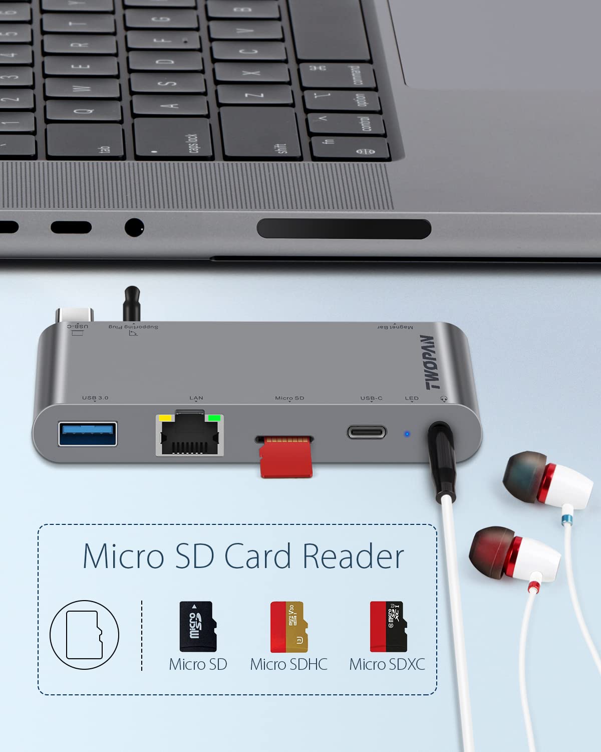 MacBook Pro M2 Pro/Max 14/16 inch USB C Hub - 5-Port Adapter for MacBook Pro M1/M2 2023-2018 & MacBook Air M2 2022 - with 1000M LAN, Micro SD Card Reader, USB-C PD Charging & 3.5mm Audio Jack - Perfect for Office Work, Gaming & Content Creation