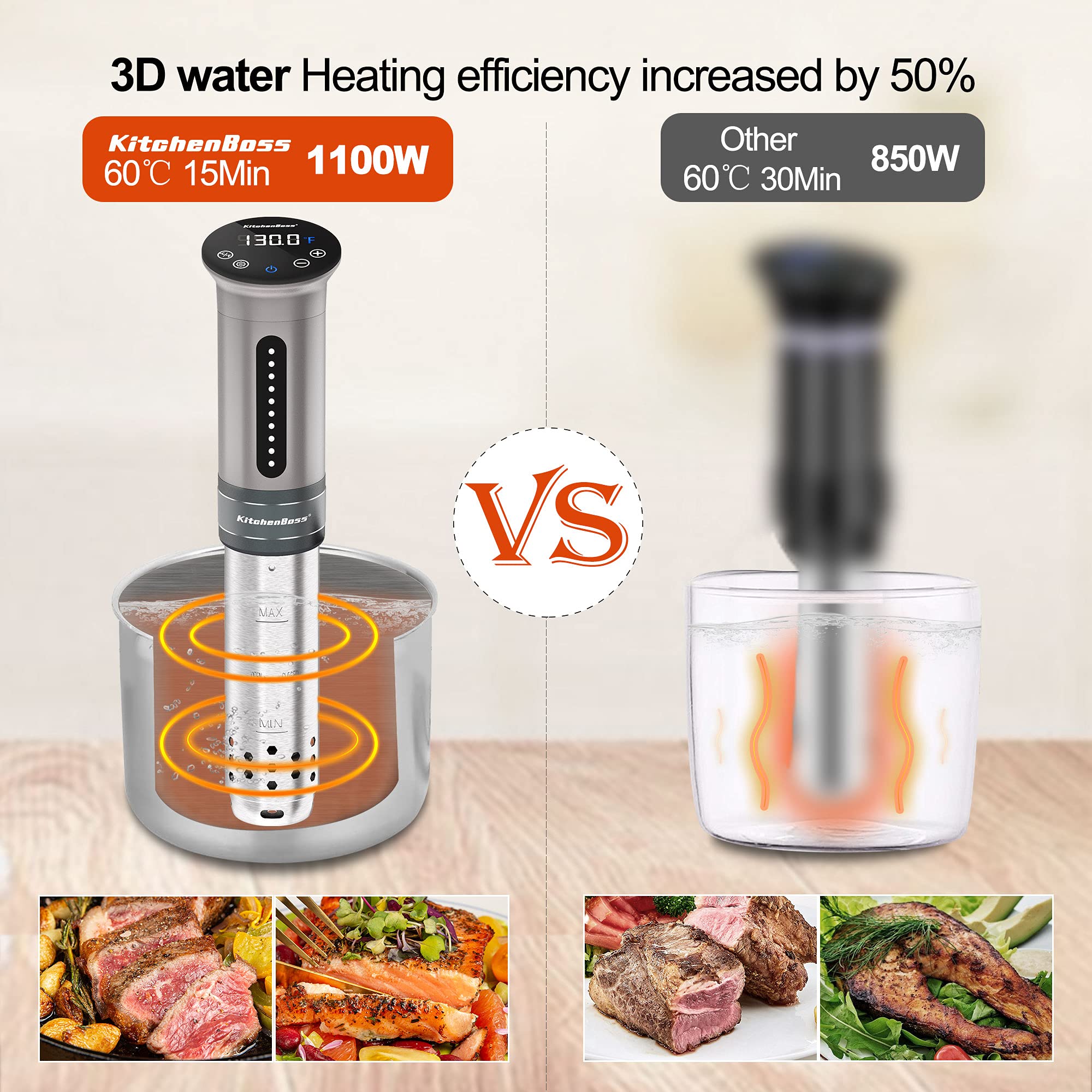 KitchenBoss 1100W IPX7 Waterproof Sous Vide Precision Cooker with Digital Temperature Control - Silver G310 | Professional Immersion Circulator for Steak, Chicken, Fish & Vegetables | Perfect for Home Chefs & Restaurant Use
