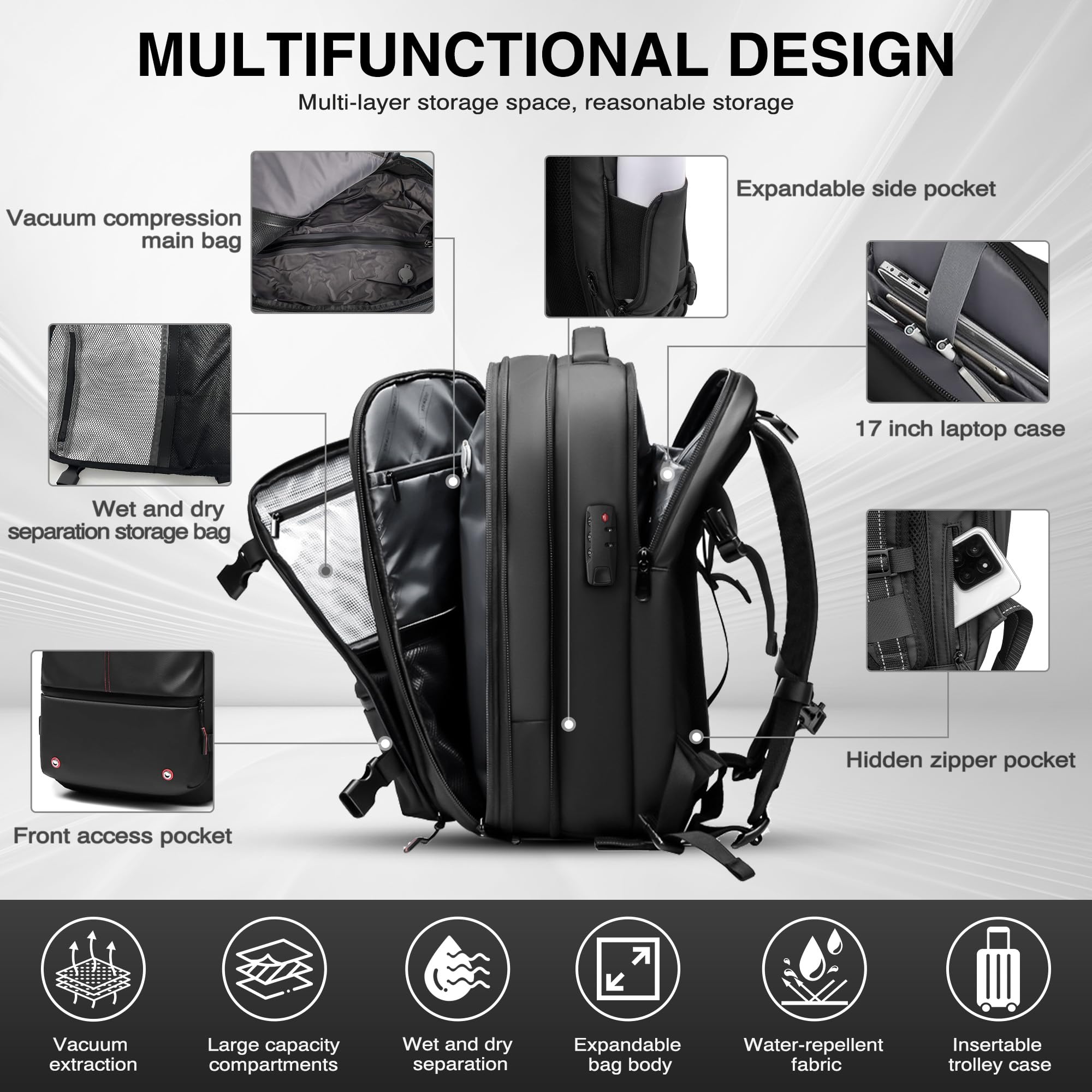 Vacuum Compression Travel Backpack with Electric Pump - Water Resistant & TSA Approved Anti-Theft Carry On Backpack for Camping, Hiking, Business Trips - Perfect for Space Saving Packing & Organizing Clothes, Laptop, Essentials