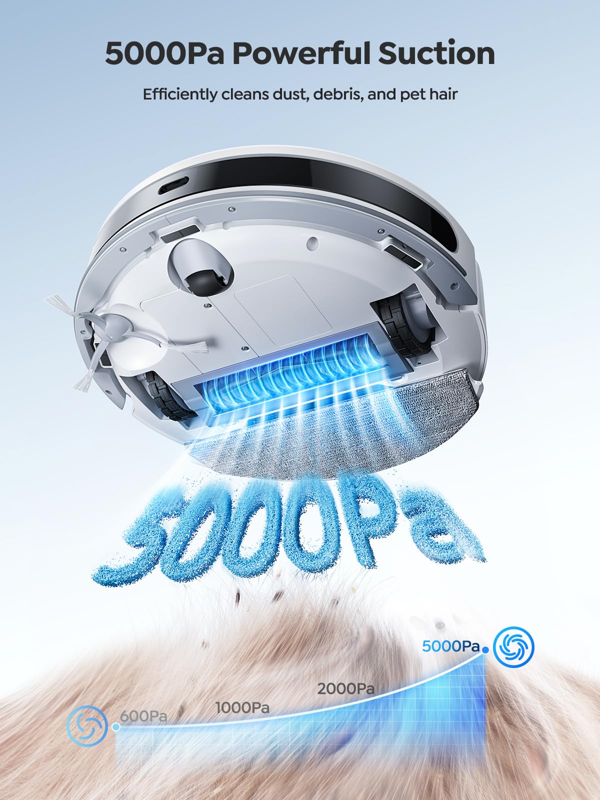 Vyzzle 5000Pa Robot Vacuum & Mop - 3-in-1 Lidar Navigation with App Control for Pet Hair & Carpets - Perfect for Hard Floors & Smart Homes