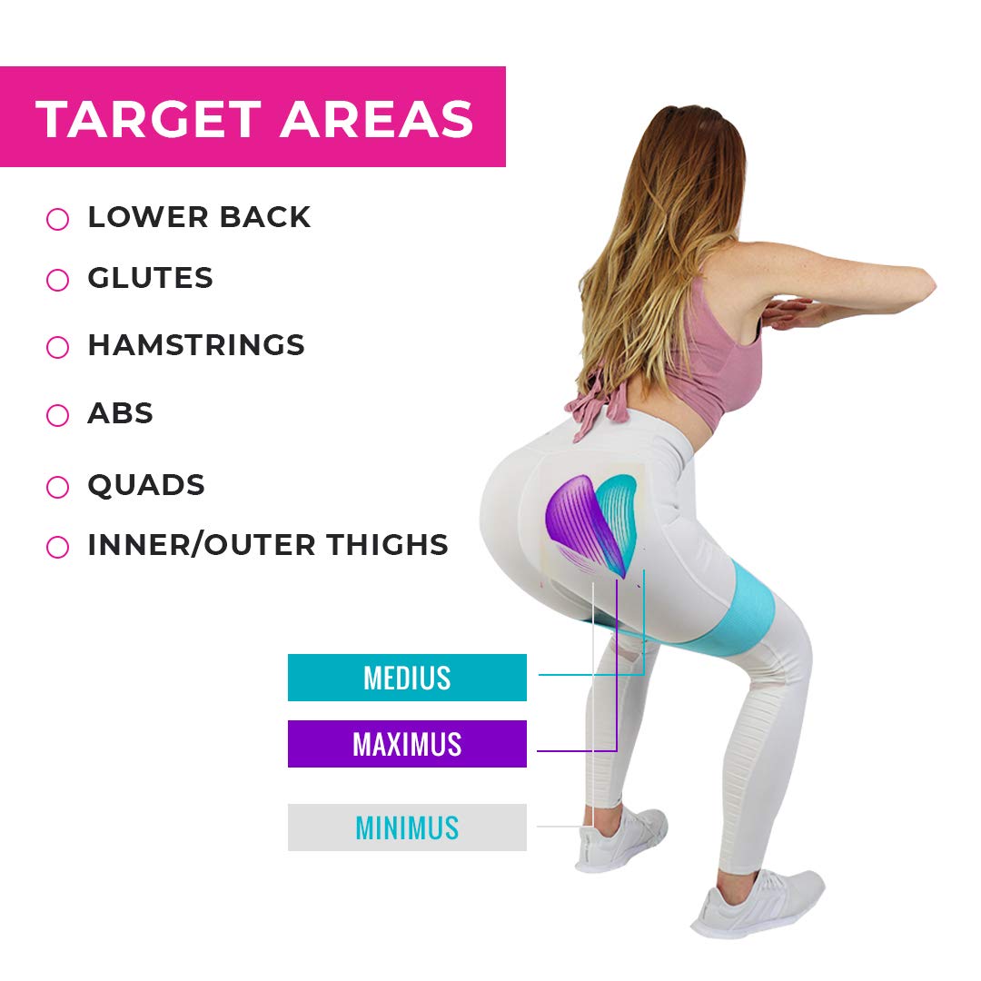 Booty Bands for Women - Non-Slip Workout Resistance Bands for Glutes, Abs, Thighs & Full Body Toning - Thick Elastic Fitness Bands for Home Gym, Yoga, Pilates & Strength Training
