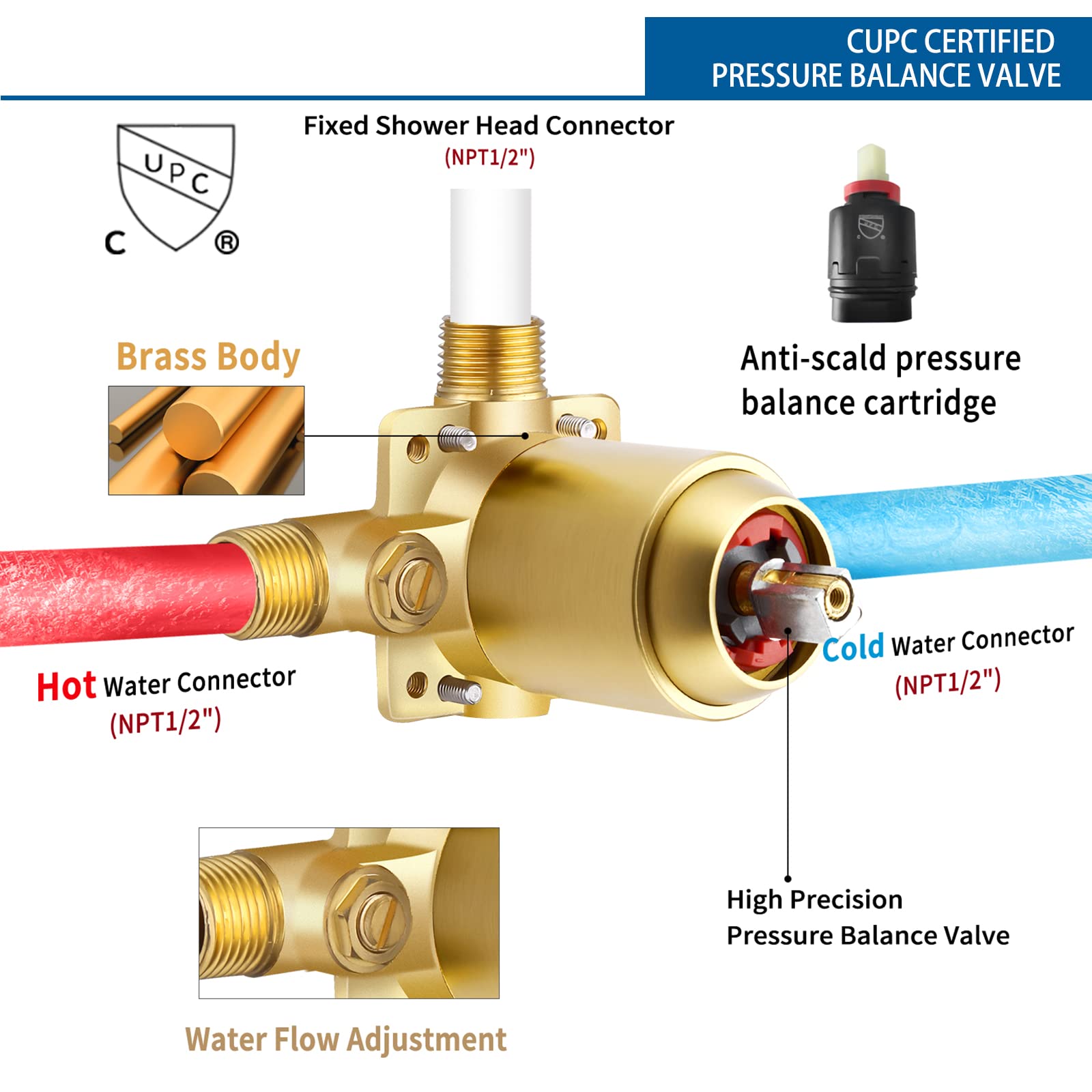 **Esnbia Premium Brushed Gold Shower Tub Faucet Set with 6-Inch Rain Shower Head, Tub Spout & Valve - Single-Handle Bathroom Fixture for Modern Home Renovation**    *(Perfect for bathroom upgrades, spa-like showers, and luxurious soaking baths in residential or vacation homes.)*