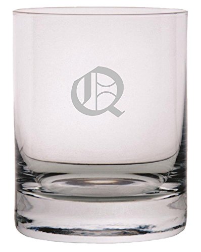 Letter Q