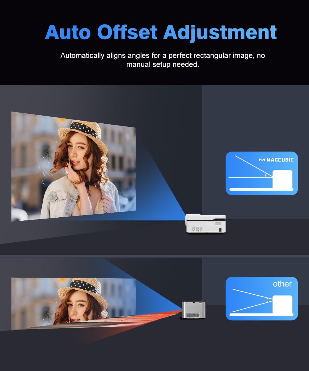 4K Short Throw Projector with WiFi & Bluetooth - Smart Home Theater Projector with Electric Focus & 8W Stereo Speakers for Bedroom, Outdoor Movie Nights, Gaming and Presentations - HY450NTV