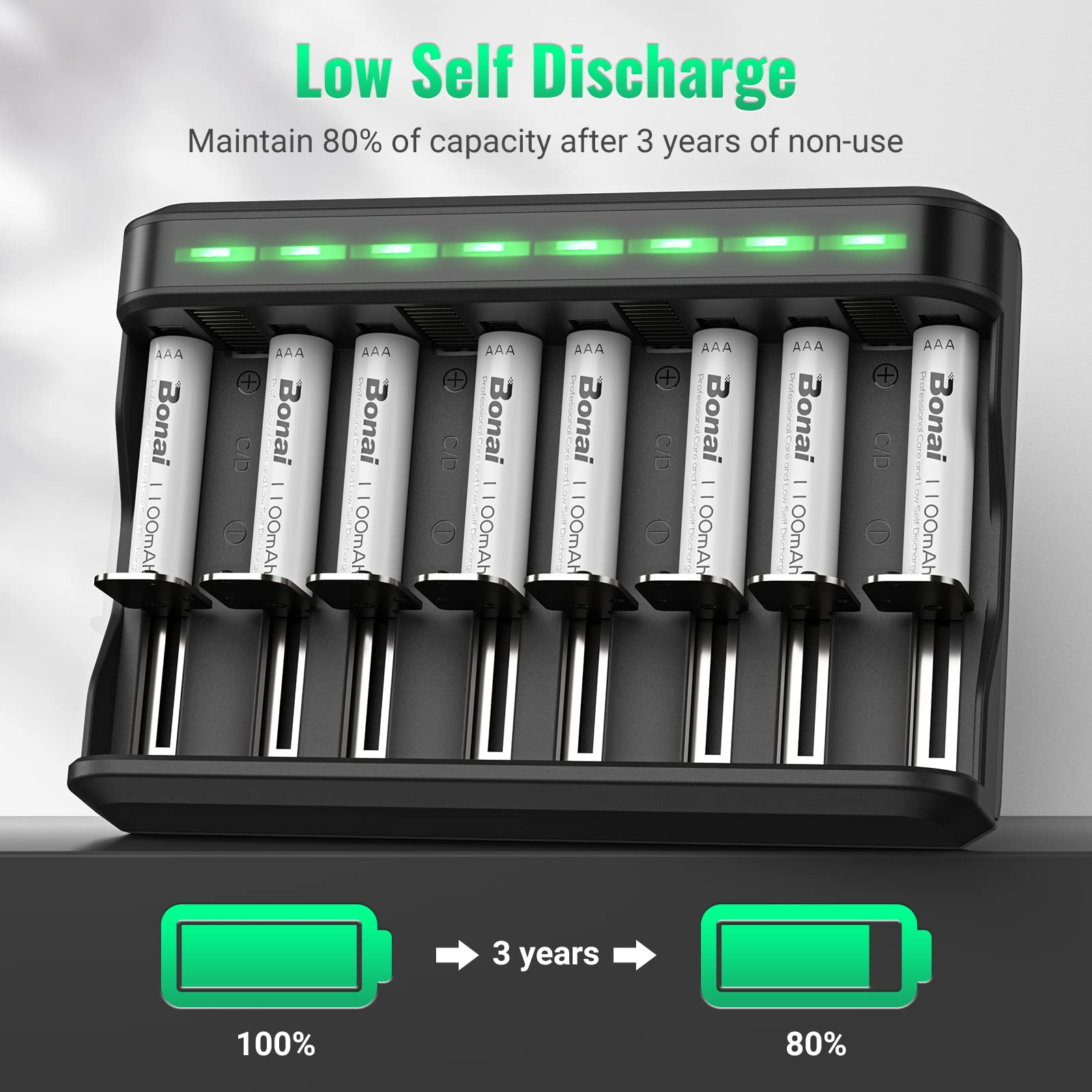 BONAI Rechargeable AAA Batteries 8-Pack 1100mAh with 8 Bay Fast Charger - NiMH/NiCD Battery Charger for AA AAA C D Batteries - Perfect for Cameras, Toys, Flashlights & Electronic Devices
