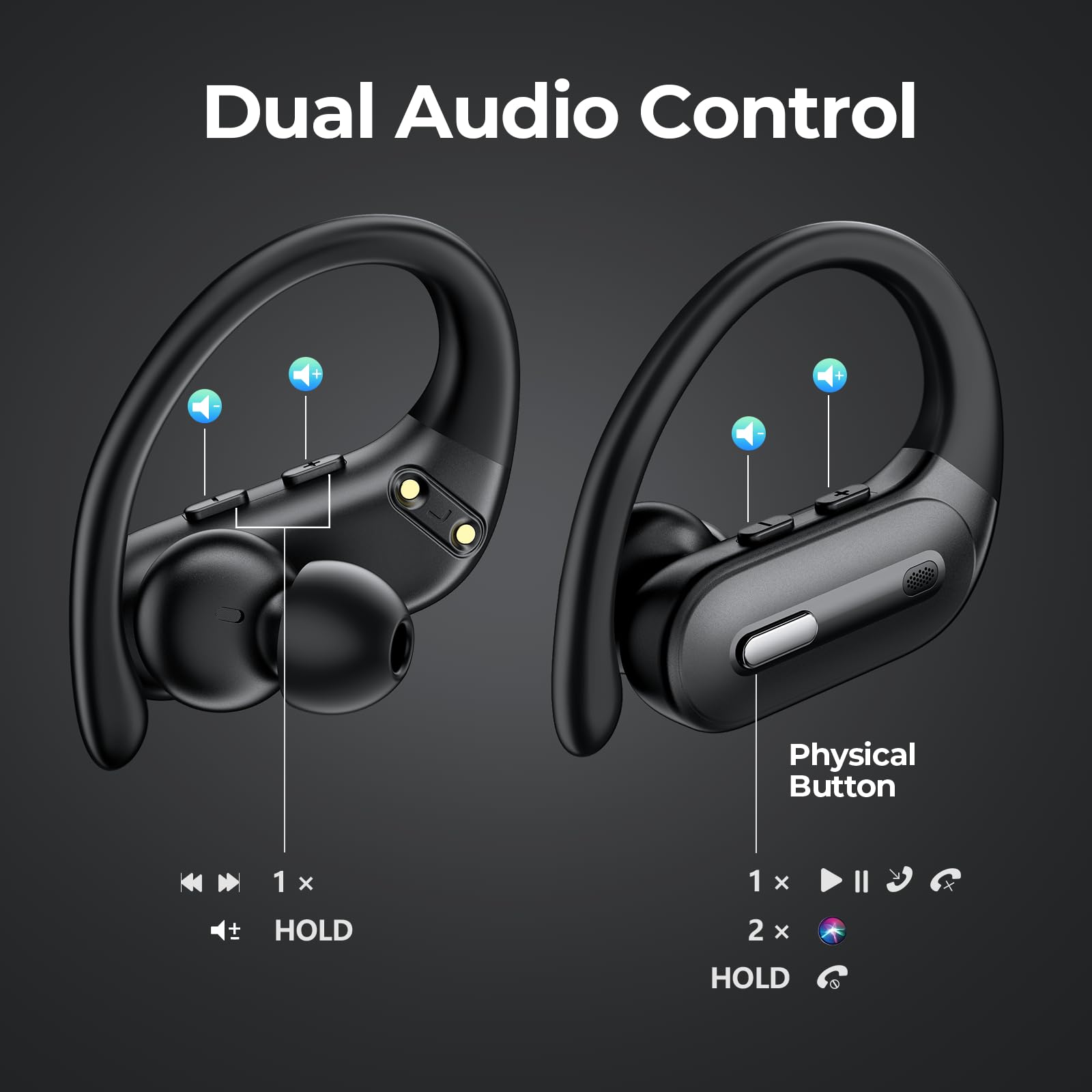 **Wireless Earbuds Bluetooth 5.3 with 90H Playtime, Wireless Charging Case, Power Display, Earhooks & IPX7 Waterproof – Stereo Sound for Android, Workouts, Running & Gym (Black)**