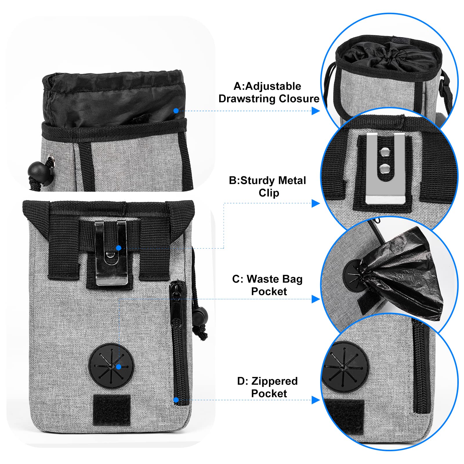 TSA Approved Dog Travel Bag with 2 Treat Pouches & Collapsible Bowls - Pet Carrier Tote Organizer for Airplane, Car & Weekend Trips - Includes 2 Food Containers (Grey) - Perfect for Pet Travel Accessories & On-the-Go Feeding