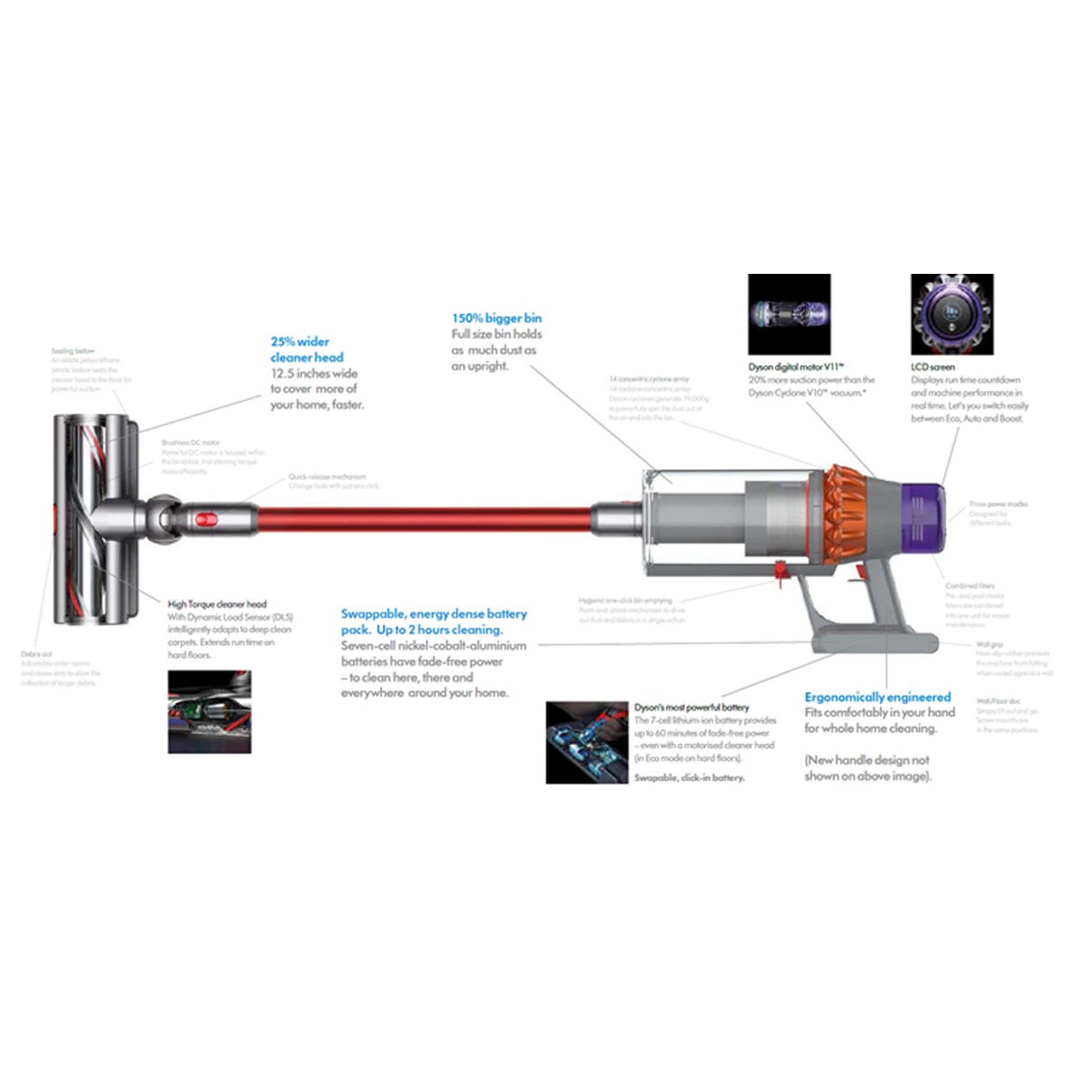 Dyson V11 Outsize Cordless Vacuum Cleaner - Certified Refurbished (Excellent Condition) with 1 Year Warranty | Powerful Suction for Pet Hair, Hard Floors & Carpets | Lightweight Stick Vacuum for Home Cleaning
