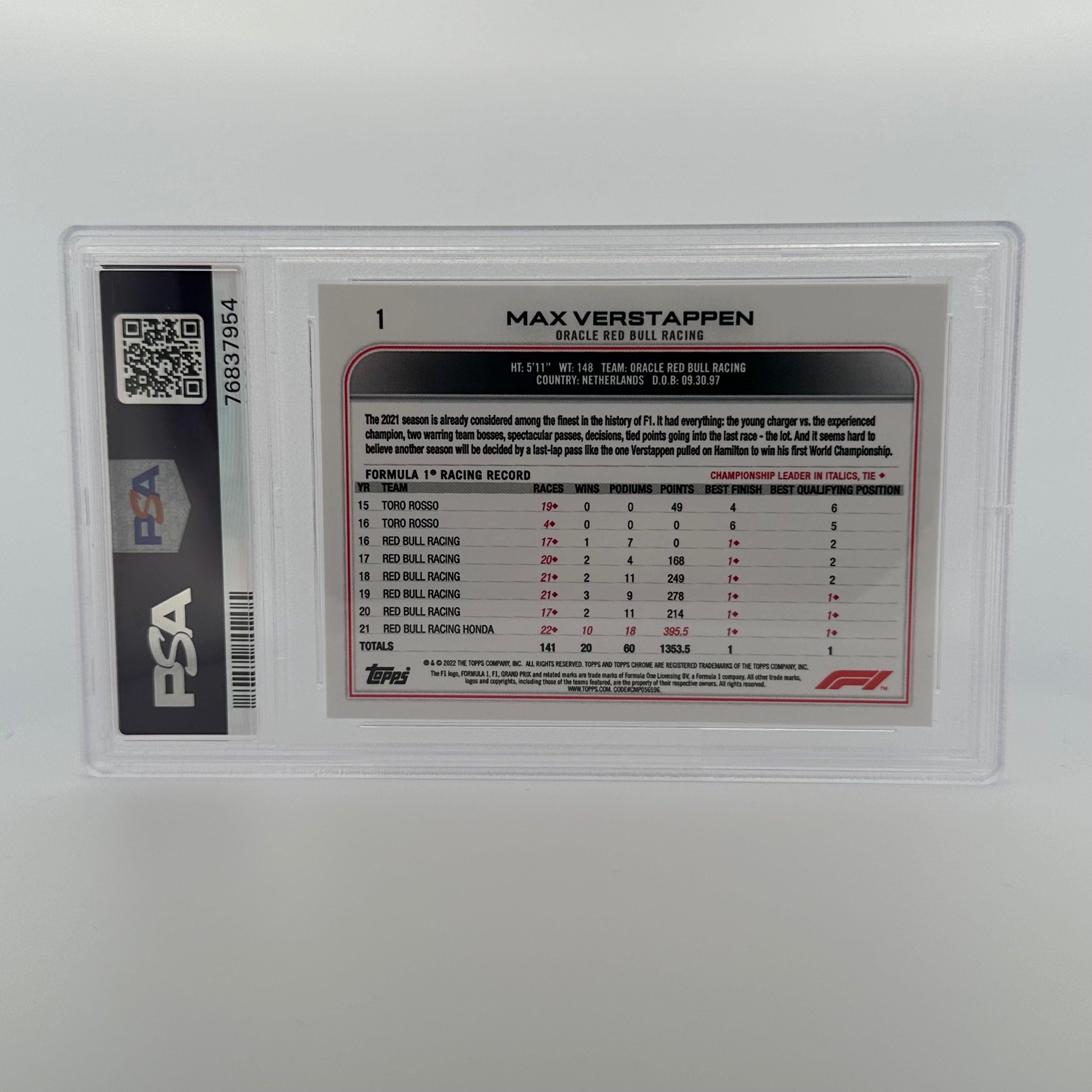 PSA 10 Graded Max Verstappen #1 SSP Racing Card - Rare Collectible for F1 Fans & Sports Memorabilia Enthusiasts - Perfect for Display, Trading, and Investment