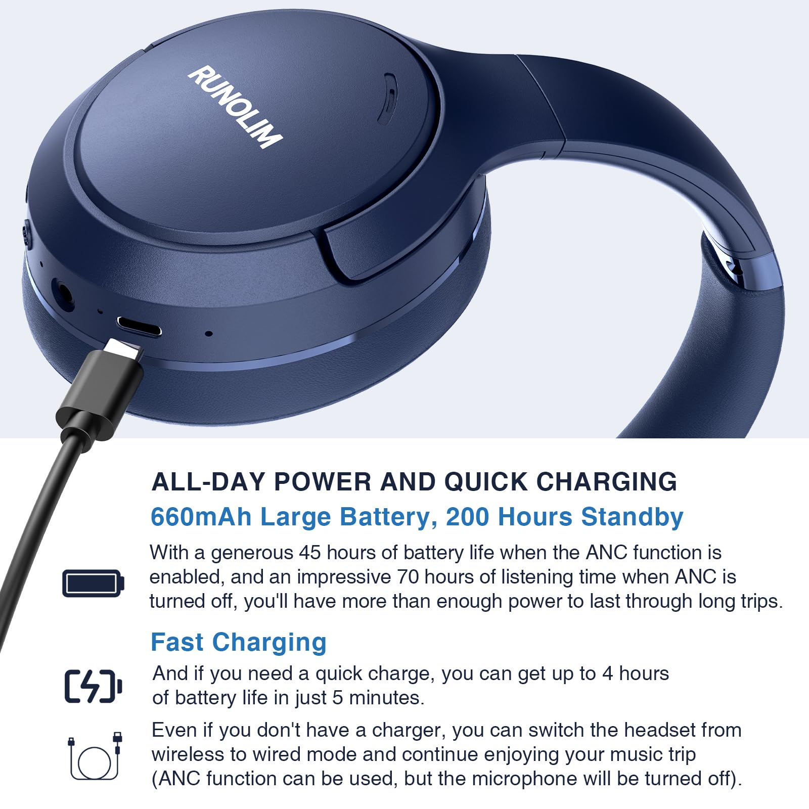 RUNOLIM Hybrid Active Noise Cancelling Wireless Over-Ear Bluetooth Headphones with Microphone - 65H Playtime, Foldable Design, HiFi Audio & Deep Bass - Perfect for Home, Travel, Office & Commuting