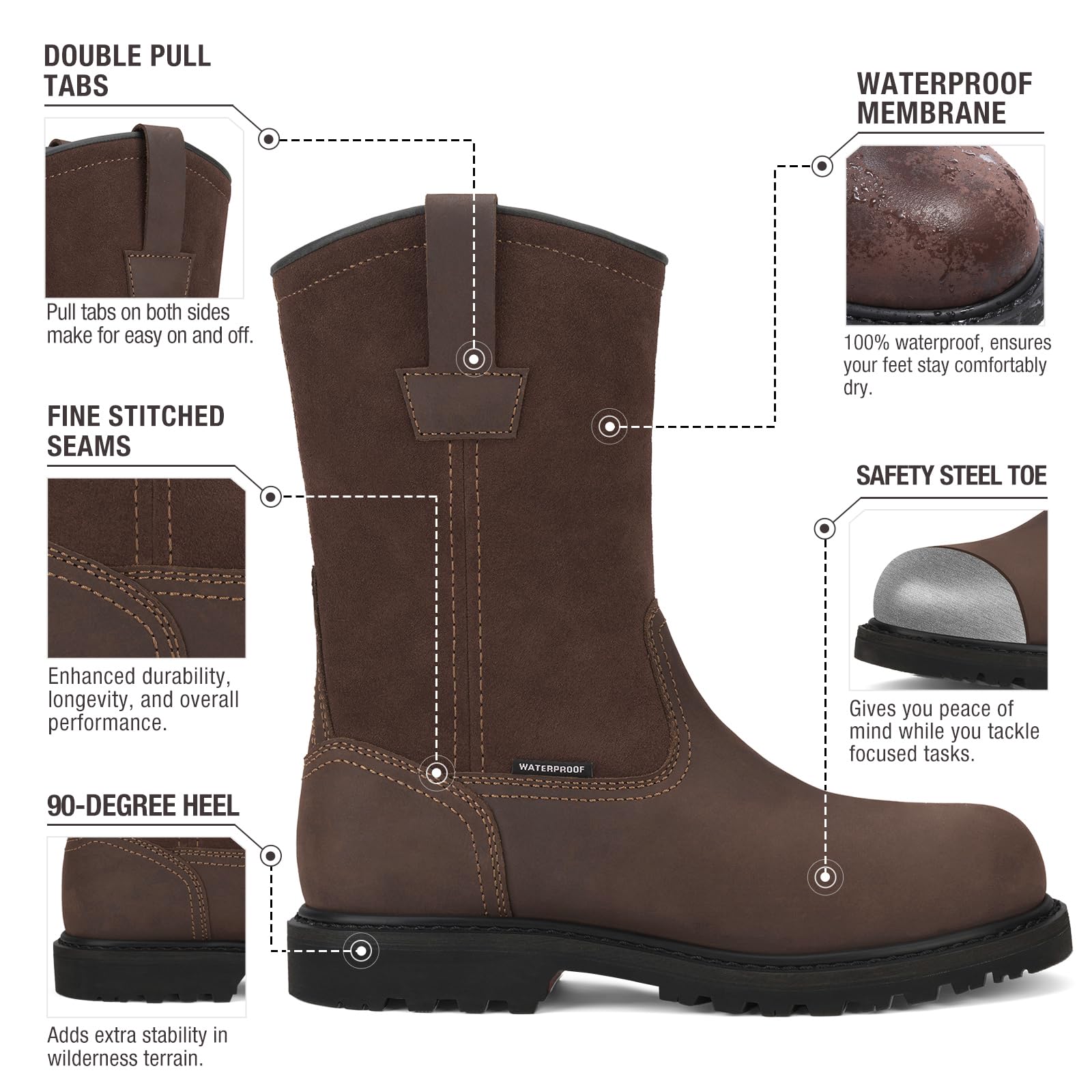 HISEA NINGO Men's Steel & Soft Toe Work Boots - 100% Waterproof Wellington Boots with Full-Grain Leather, Oil & Slip Resistant, Hazard Protection - Pull On Work Boots for Construction, Farming & Outdoor Work