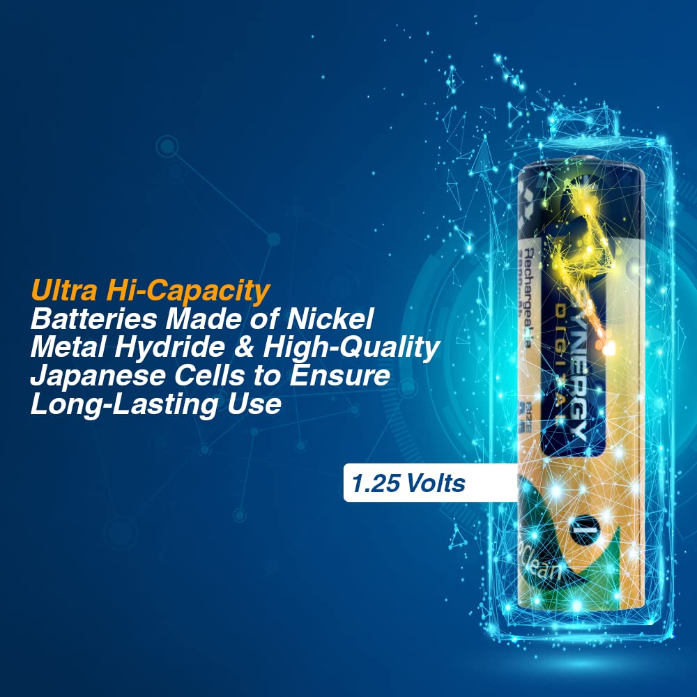 Synergy AA & AAA NiMH Battery Charger for Panasonic DMC-LZ6S Camera - 4x 2800mAh Rechargeable Batteries with Car/EU Adapters - Perfect for Travel Photography