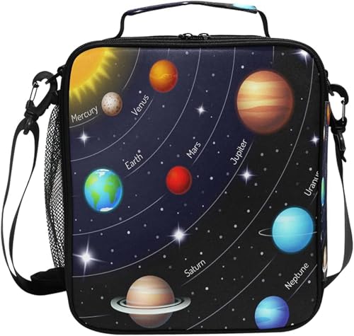planets