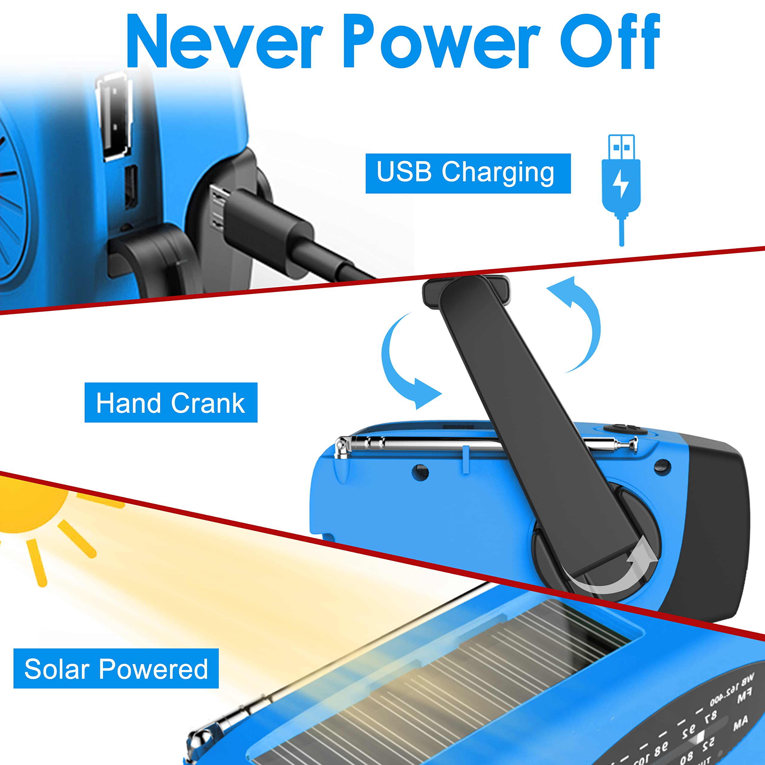 Emergency Hand Crank AM/FM Weather Radio with LED Flashlight, 2000mAh Power Bank & Phone Charger - Solar/USB Charging for Camping, Hiking, Power Outages & Survival Kits (Blue)