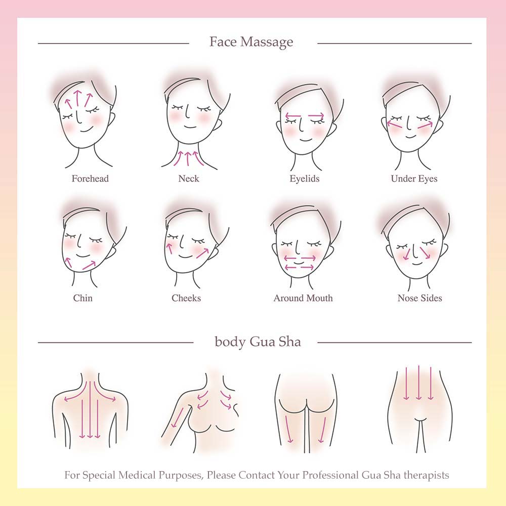 Natural Rose Quartz Facial Roller & Gua Sha Massage Set for Skin Rejuvenation - Anti-Aging, Puffiness Reduction & Lymphatic Drainage | Perfect for Daily Skincare Routine, Spa Day & Self-Care Rituals