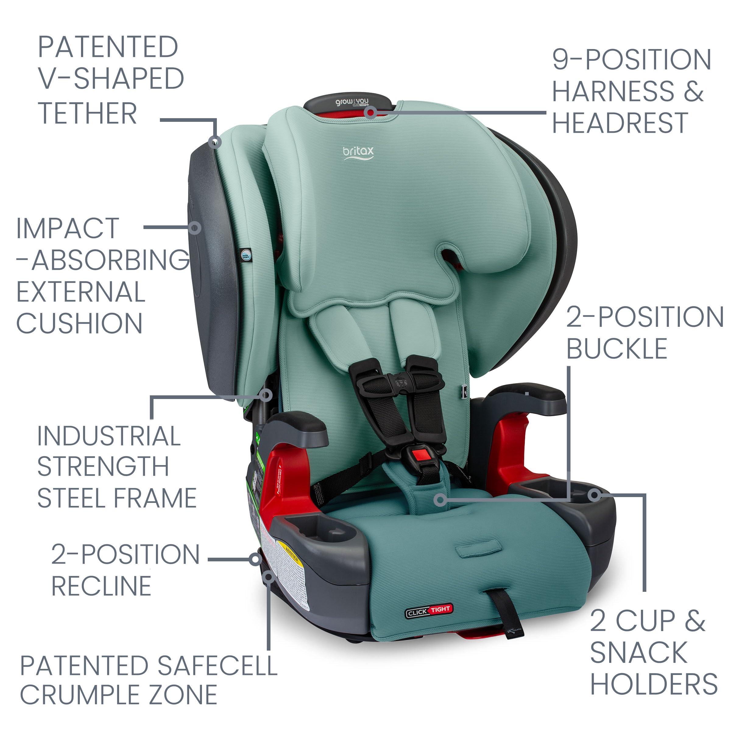 Britax Grow with You ClickTight Plus Harness-2-Booster Car Seat – 2-in-1 Convertible High Back Booster with SafeWash Cover, Green Ombre – Safe for Toddlers to Big Kids, Perfect for Family Road Trips & Daily School Commutes