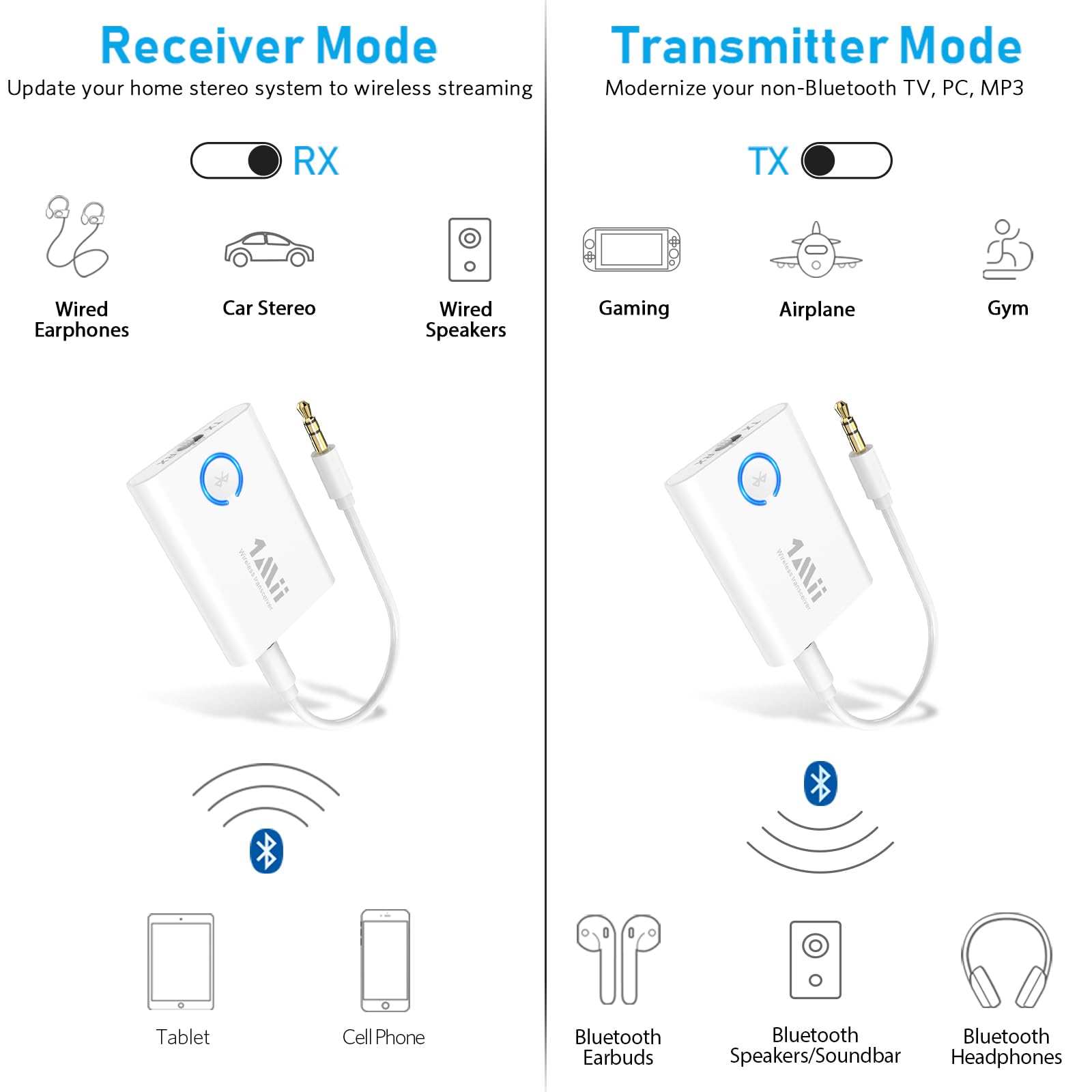 1Mii Bluetooth 5.3 Transmitter & Receiver with aptX HD & Low Latency aptX Adaptive - Wireless Audio Adapter for TV to Headphones, Speakers, Car, Airplanes & Earphones | Perfect for Home Theater, Gaming & Travel Use