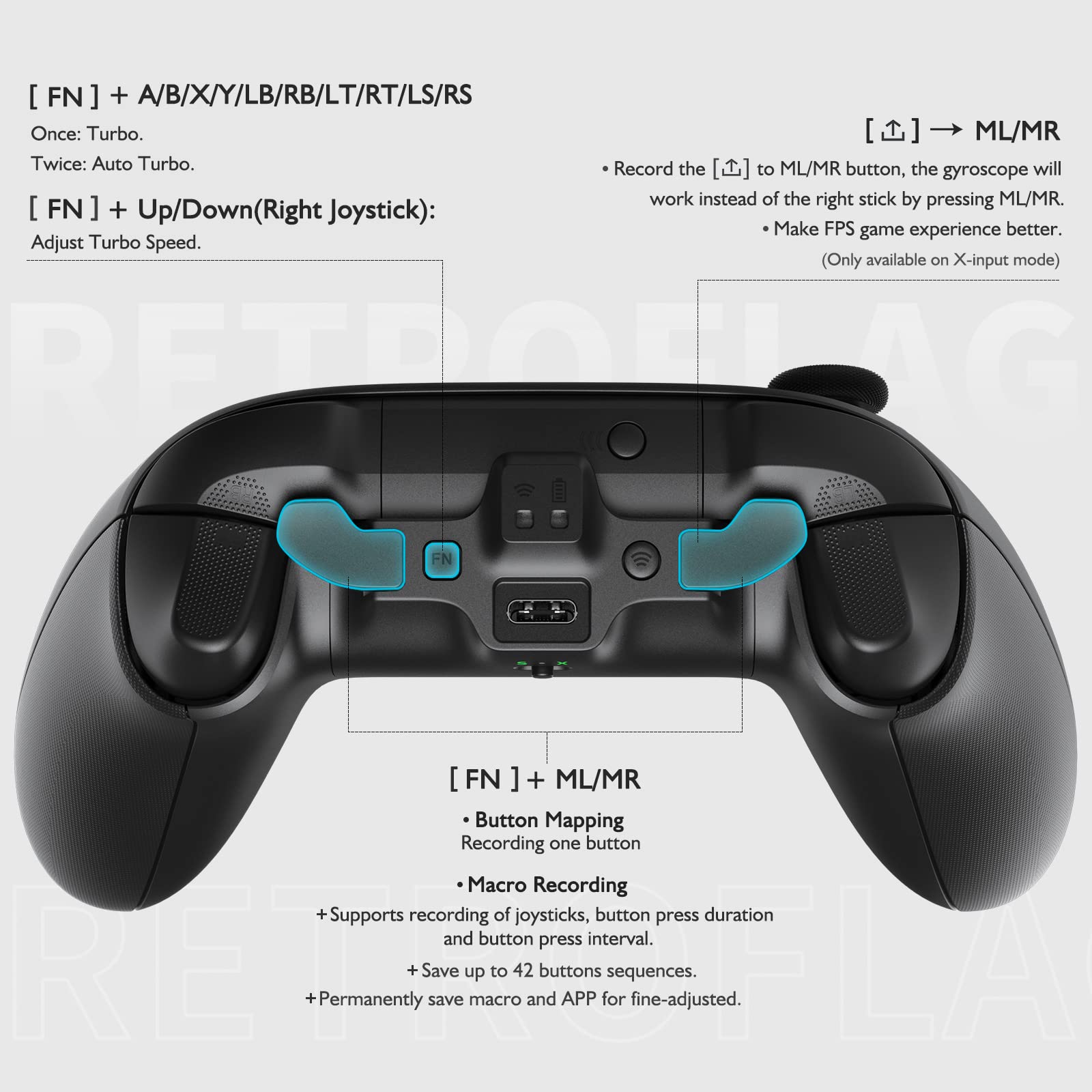 RetroFlag Superpack Xbox Series X|S Controller Strike Pack Paddle - 1000mAh Rechargeable Battery, Programmable Back Buttons, Mapping, Six-Axis Gyro & Turbo - Compatible with Windows, Switch & Steam Deck - Perfect for Competitive Gaming & Long Play Sessions