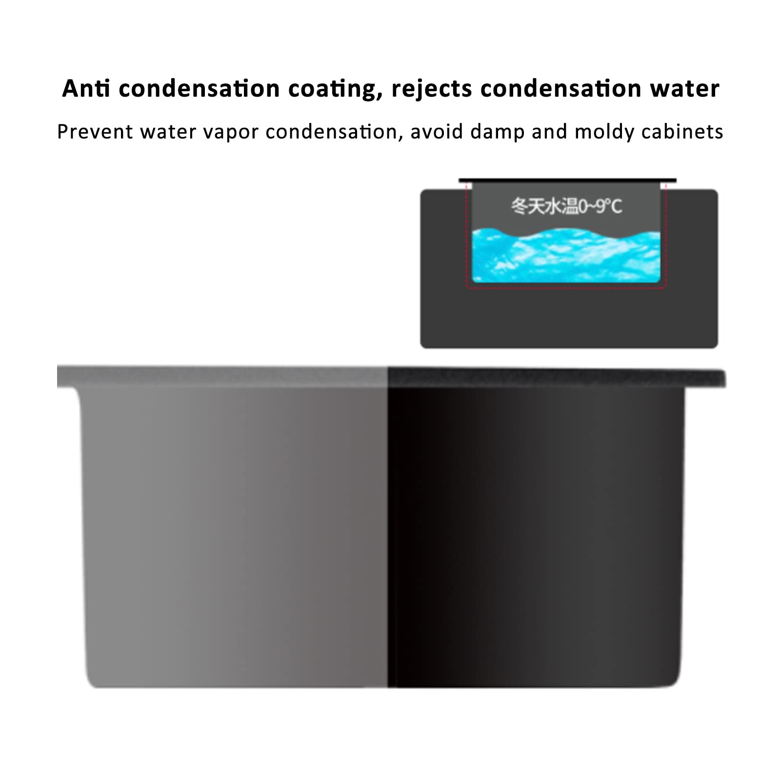 Mini Round Stainless Steel Kitchen Sink Bar - Single Bowl with Drain Accessories | Nano Black Multifunctional Sink for Home | Perfect for Small Kitchens, RV Bars & Compact Spaces