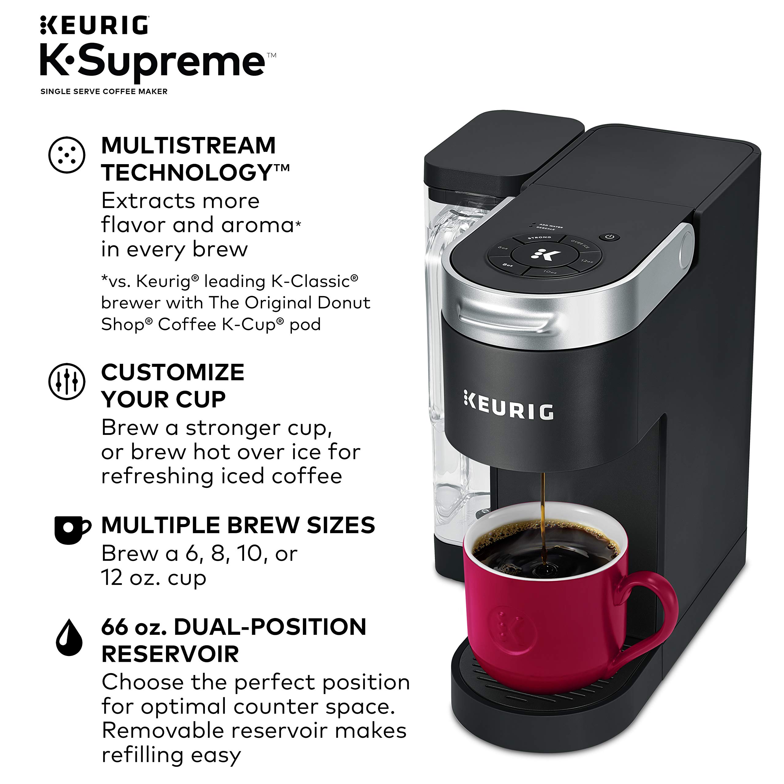 Keurig K-Supreme Single-Serve Coffee Maker with Green Mountain Coffee Roasters Variety Pack (40 Pods) - Perfect for Home, Office & Breakfast Brewing