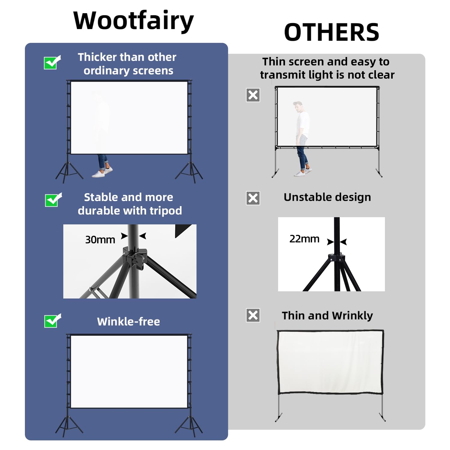 Wootfairy 150 Inch Portable Projector Screen with Stand - Foldable 4K HD 16:9 Wrinkle-Free Movie Screen for Indoor & Outdoor Use | Home Theater, Backyard Cinema, Parties & Presentations | Includes Carry Bag