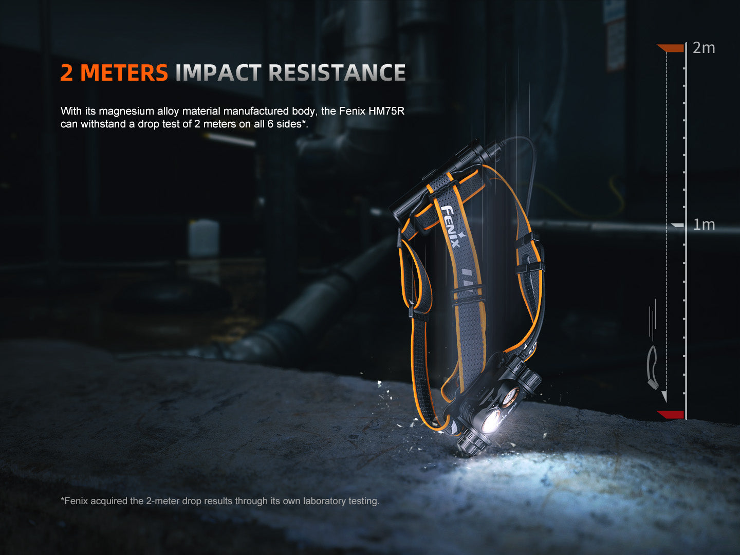 Fenix HM75R Rechargeable 1600 Lumens Industrial Headlamp - Perfect for Camping, Hiking, and Outdoor Work