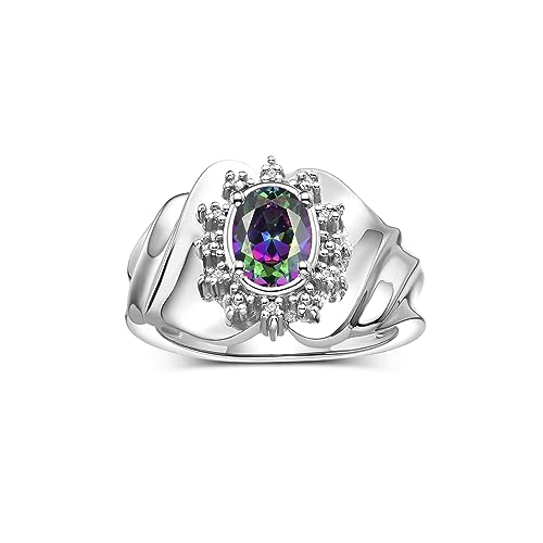 Alexandrite