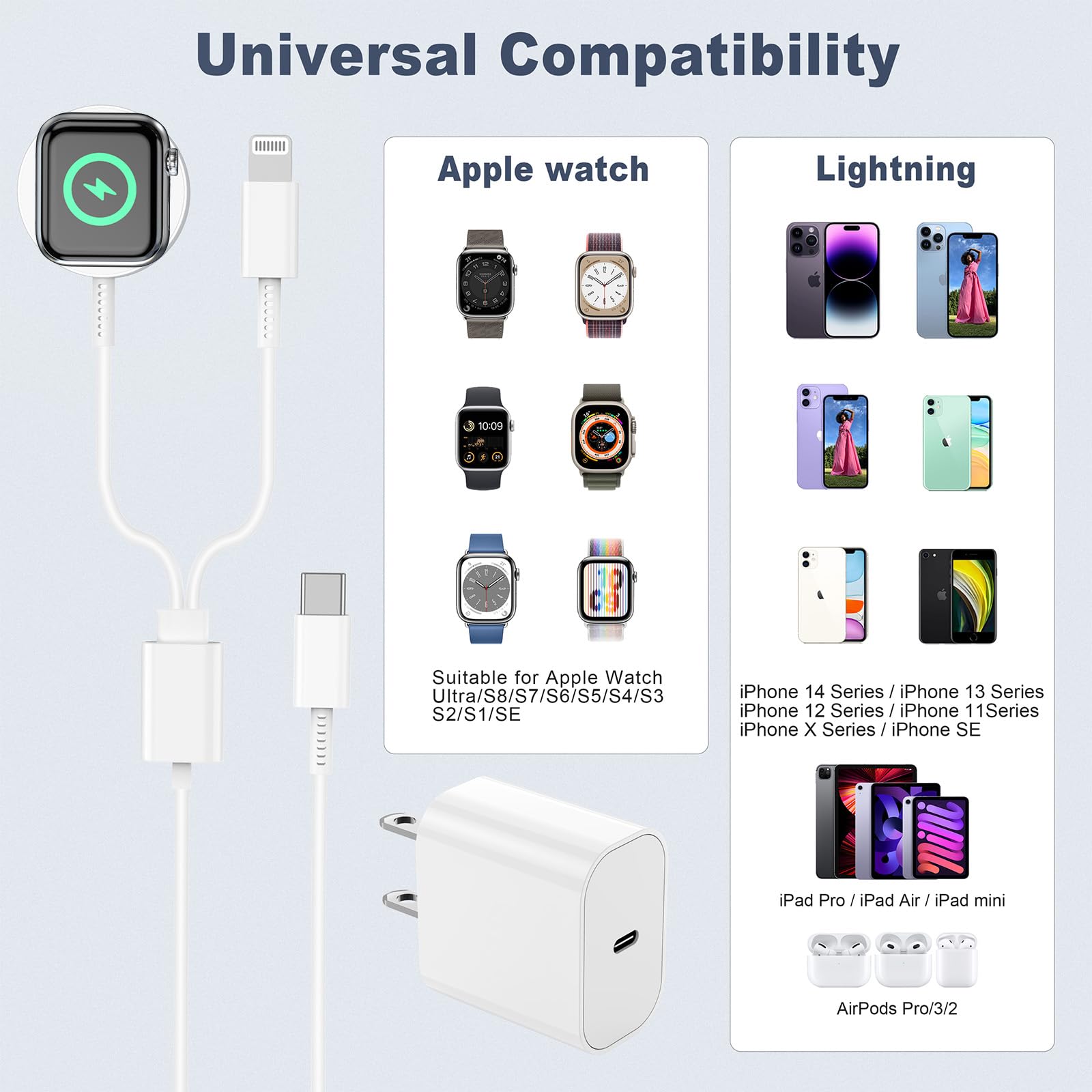 2-in-1 USB C Fast Charger for Apple Watch & iPhone - 6FT Charging Cable with 20W Wall Adapter - Compatible with Apple Watch Series 8/7/6/5/SE & iPhone 14/13/12/AirPods - Perfect for Travel, Office & Home Charging