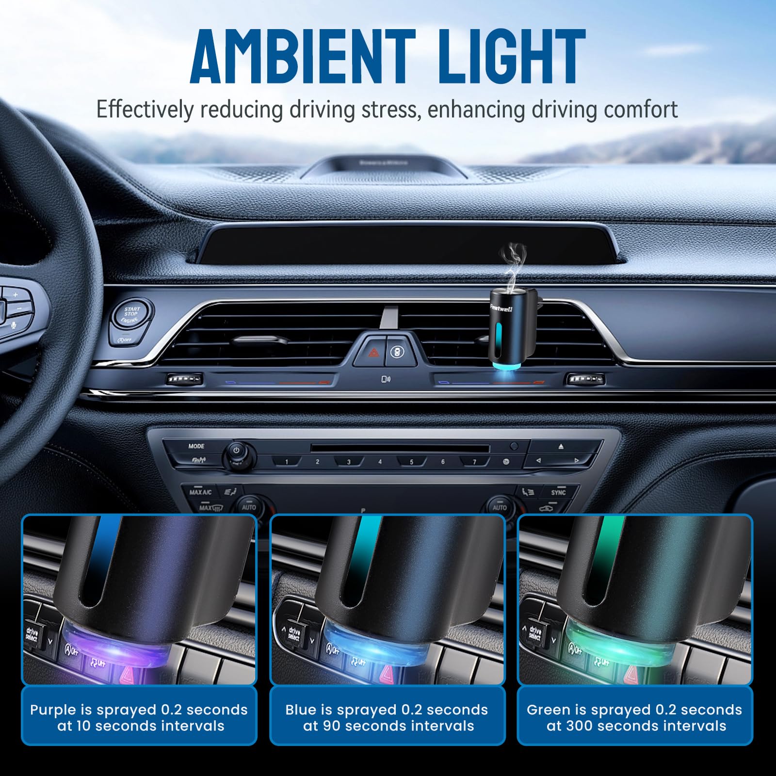 Premium Car Air Freshener with 3 Adjustable Modes - Rechargeable Aroma Diffuser for Cars (Black) | Eliminate Odors & Create Relaxing Atmosphere for Commuting, Road Trips & Rideshare Driving