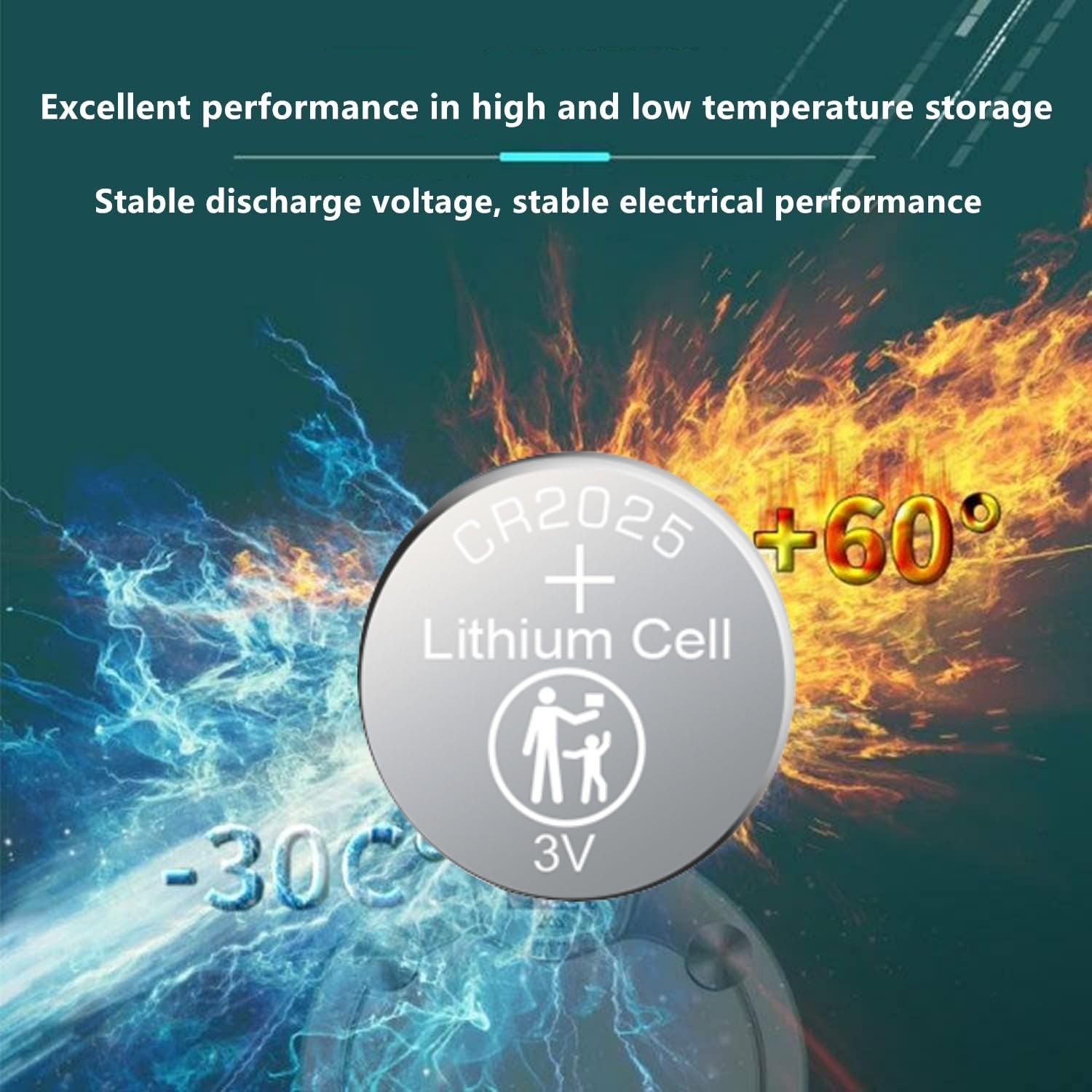 40-Pack CR2025 3V Lithium Coin Battery - Long-Lasting Power for Watches, Calculators, Key Fobs & More - Replacement for DL2025/BR2025 - Bulk Batteries for Home & Office Use