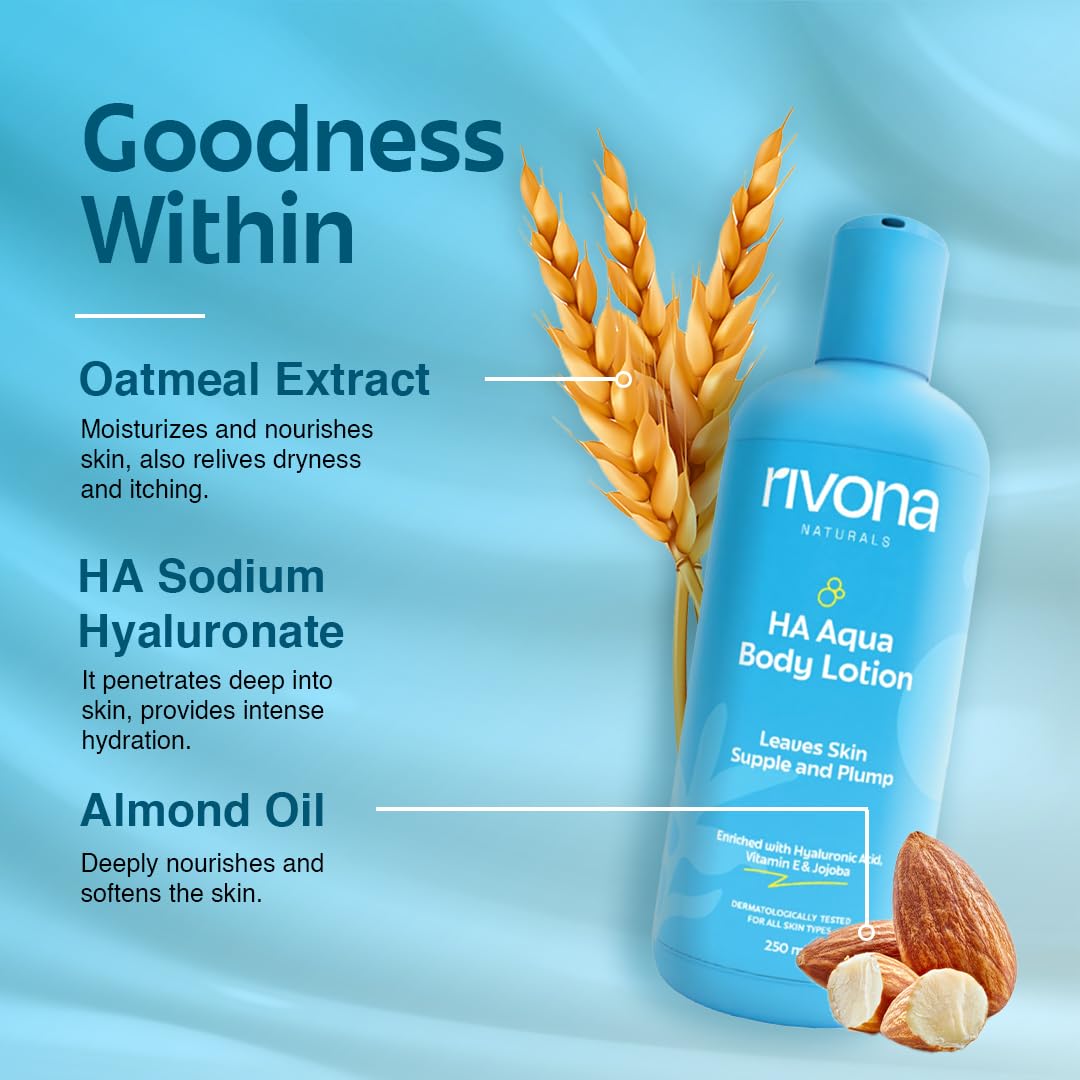 Rivona Naturals HA Nourishing Body Lotion for Dry Skin - Hydrating & Refreshing Non-Sticky Moisturizer for Men & Women | 250ml | Perfect for Daily Hydration & After-Shower Care