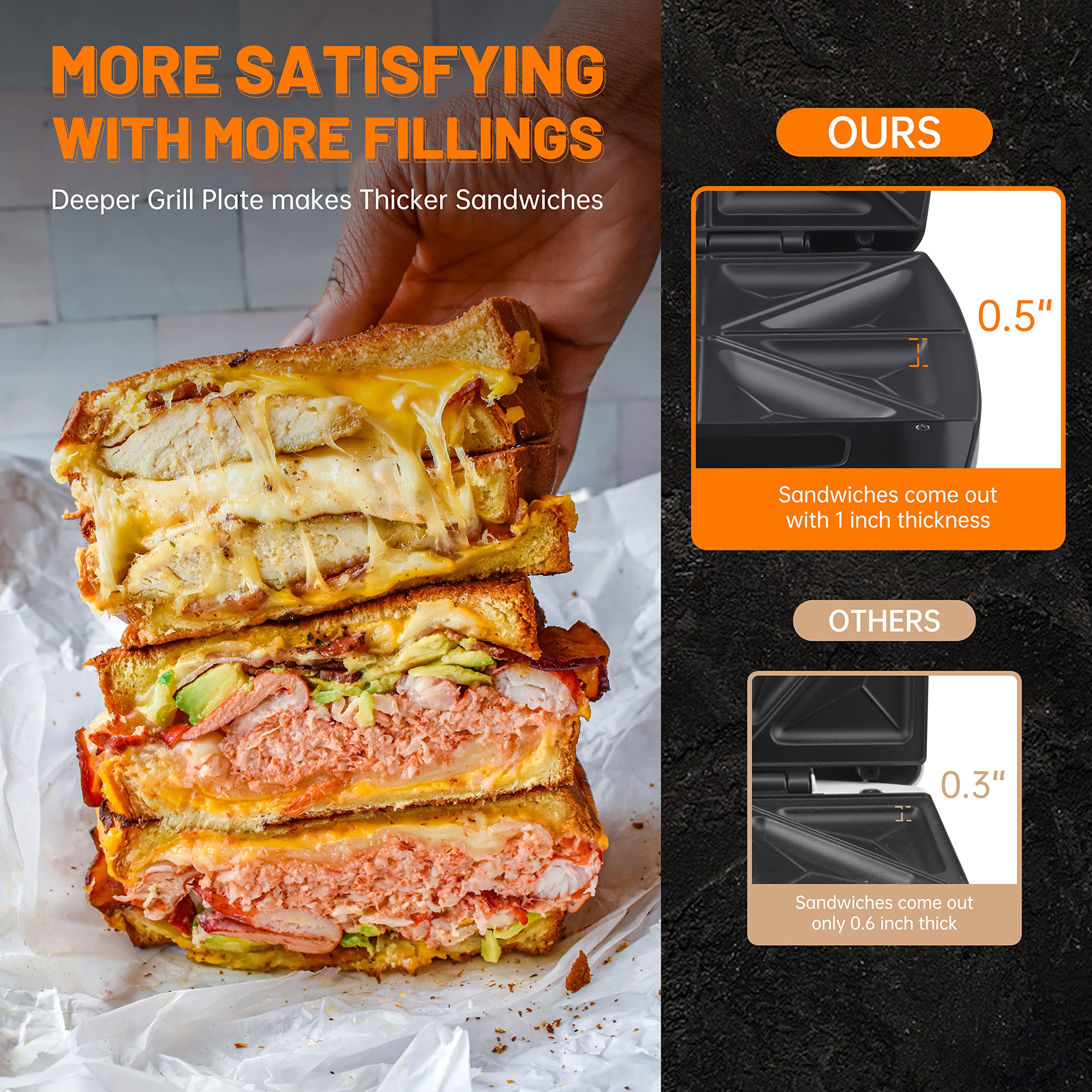 Electric Sandwich Maker Press Grill - 4 Slice Non-Stick Breakfast Sandwich Toaster for Grilled Cheese, Panini & Waffles | Perfect for Quick Breakfasts, Office Lunches & Family Snacks